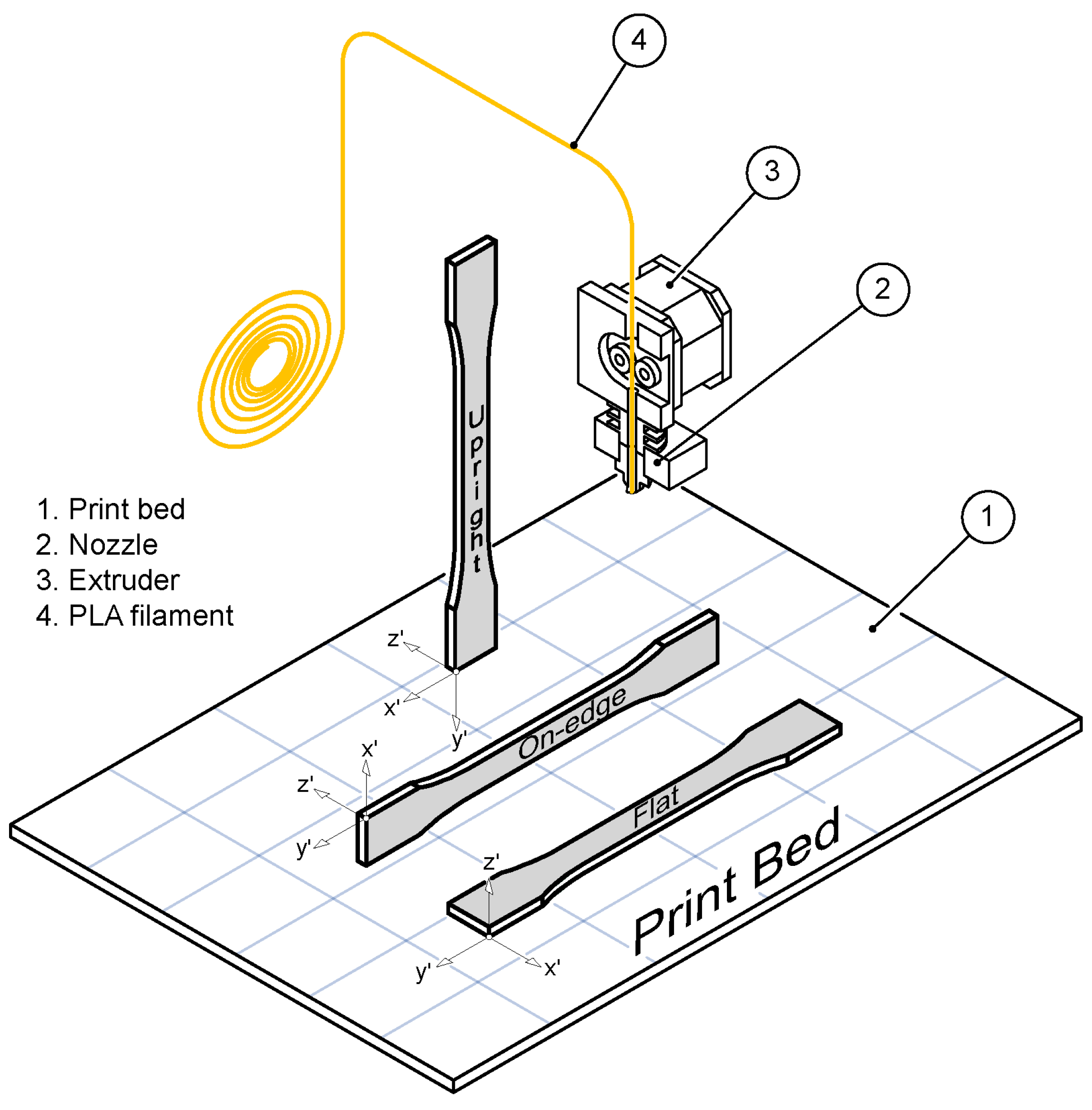 Polymers 11 00799 g002 Polymers 11 00799 g002