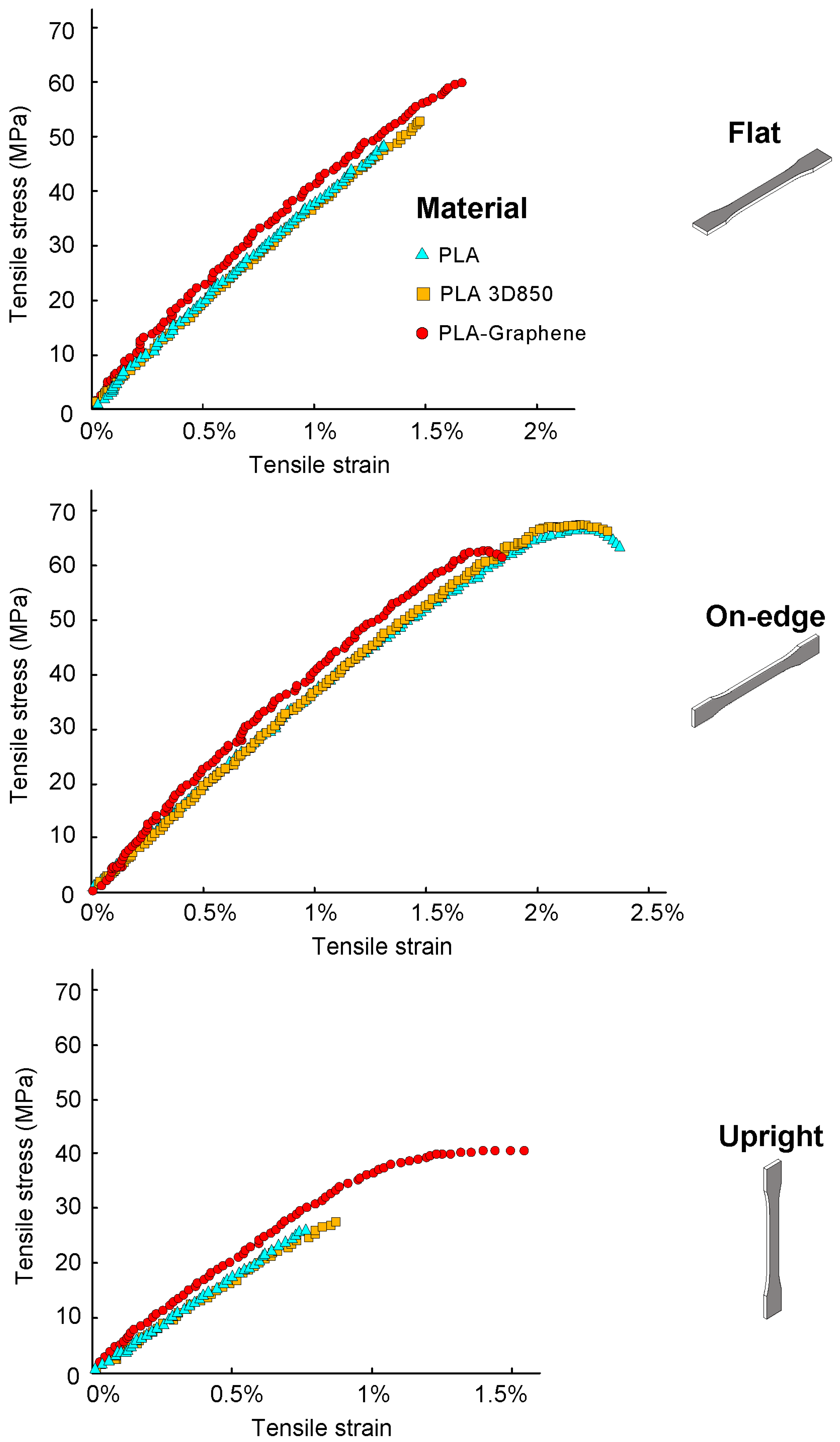 Polymers 11 00799 g004 Polymers 11 00799 g004