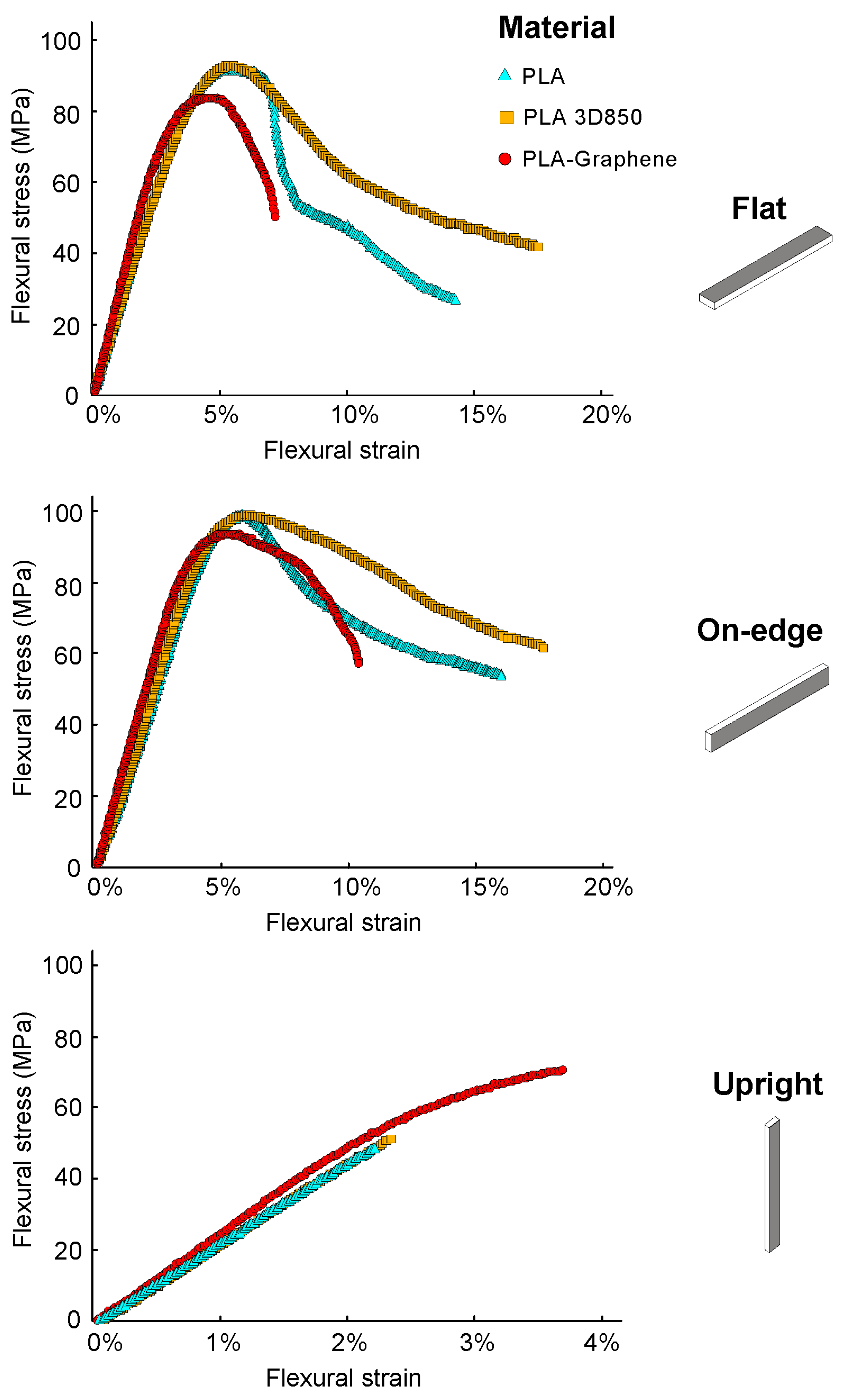 Polymers 11 00799 g005 Polymers 11 00799 g005