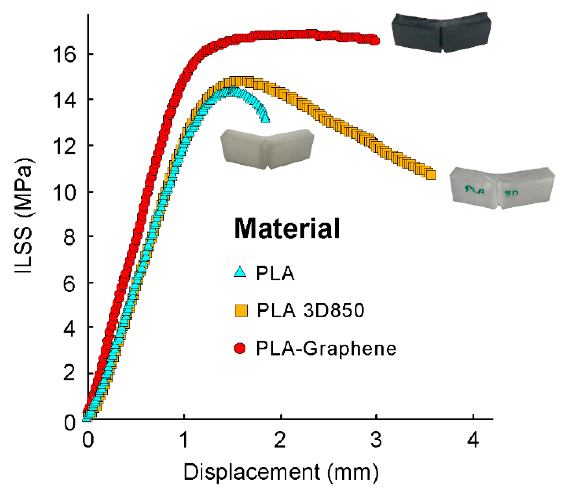 Polymers 11 00799 g006 Polymers 11 00799 g006