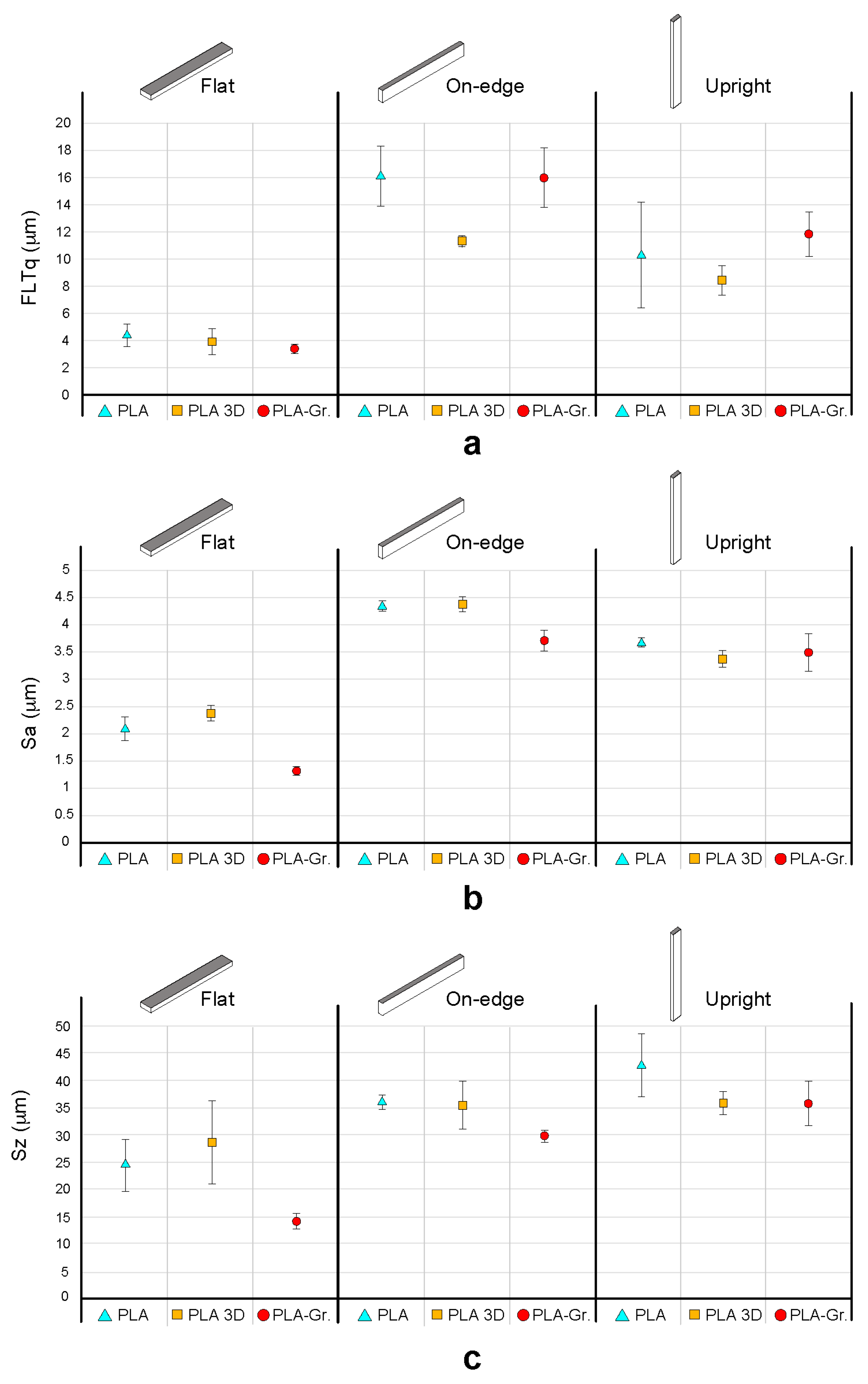 Polymers 11 00799 g011 Polymers 11 00799 g011