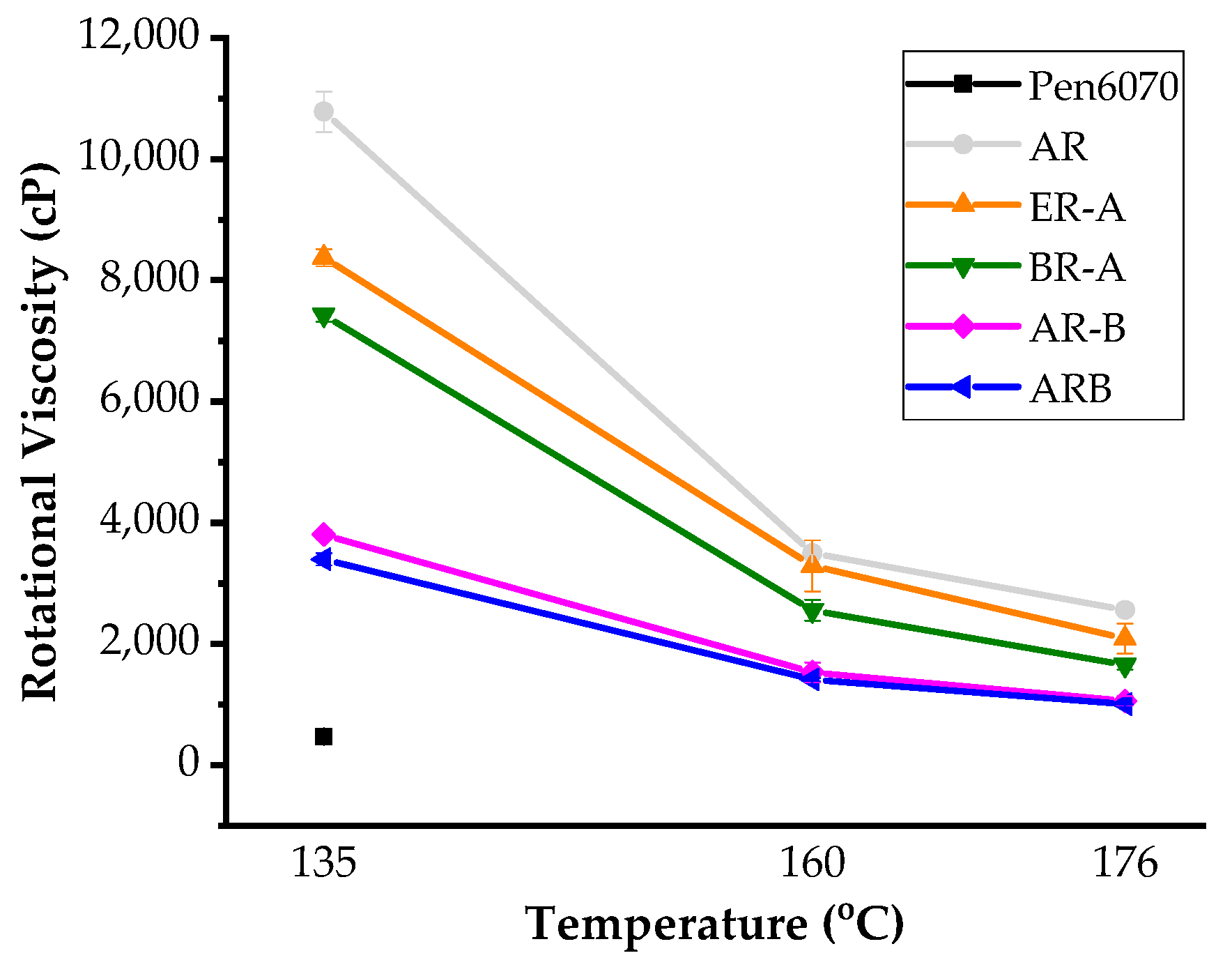 Polymers 11 00800 g002