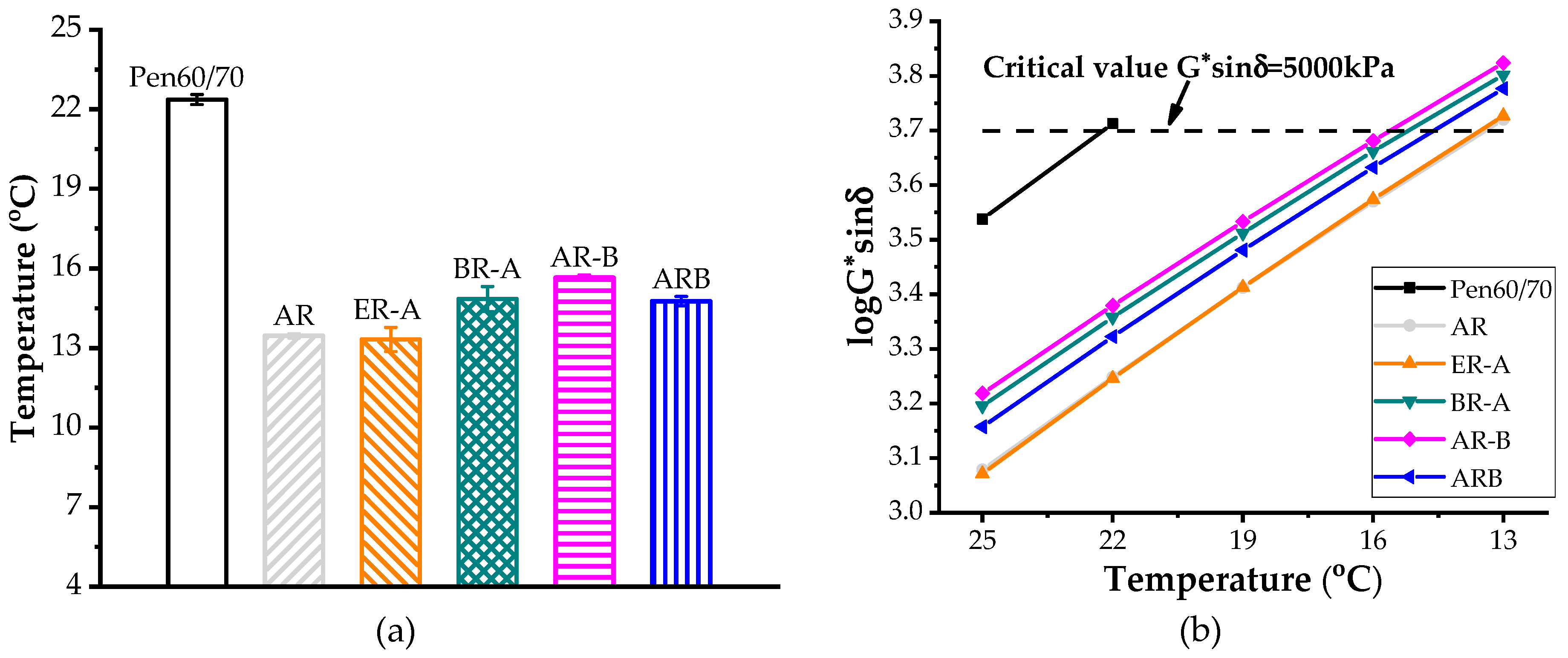 Polymers 11 00800 g004