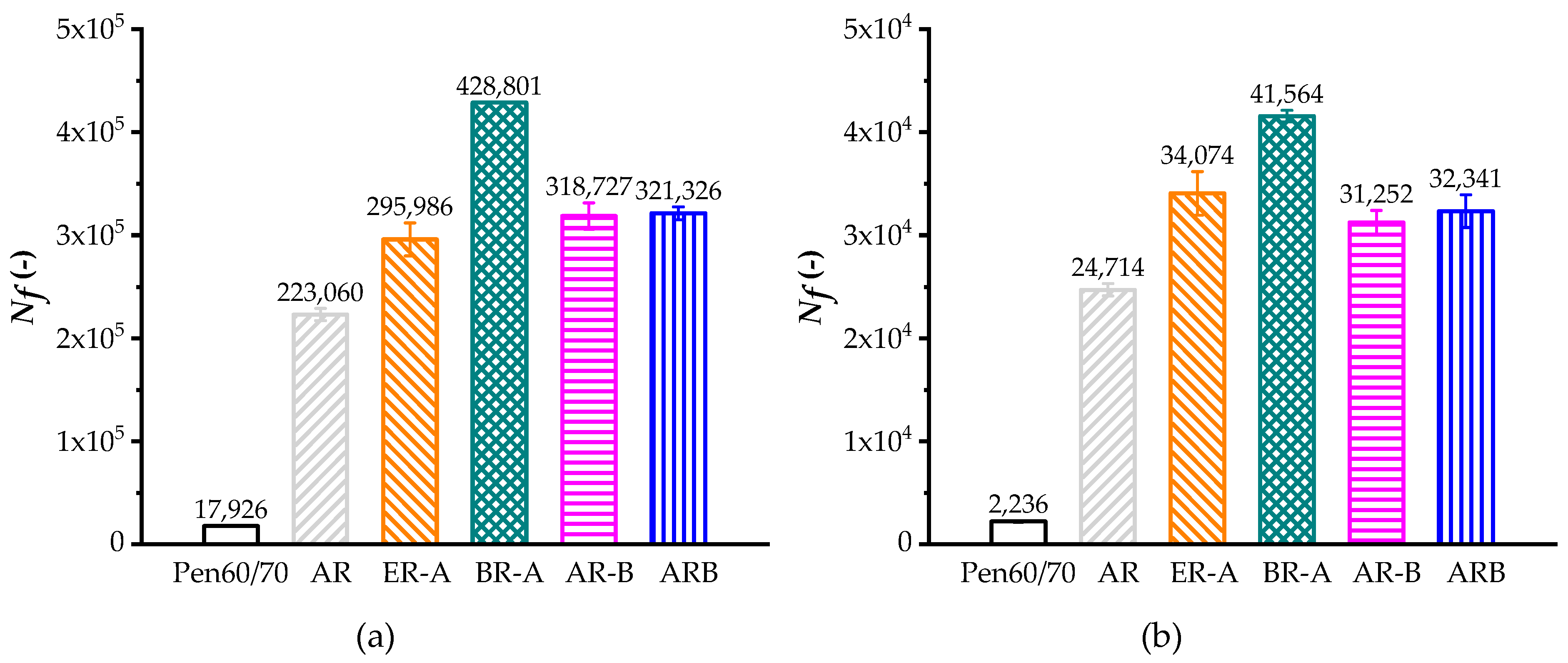 Polymers 11 00800 g005