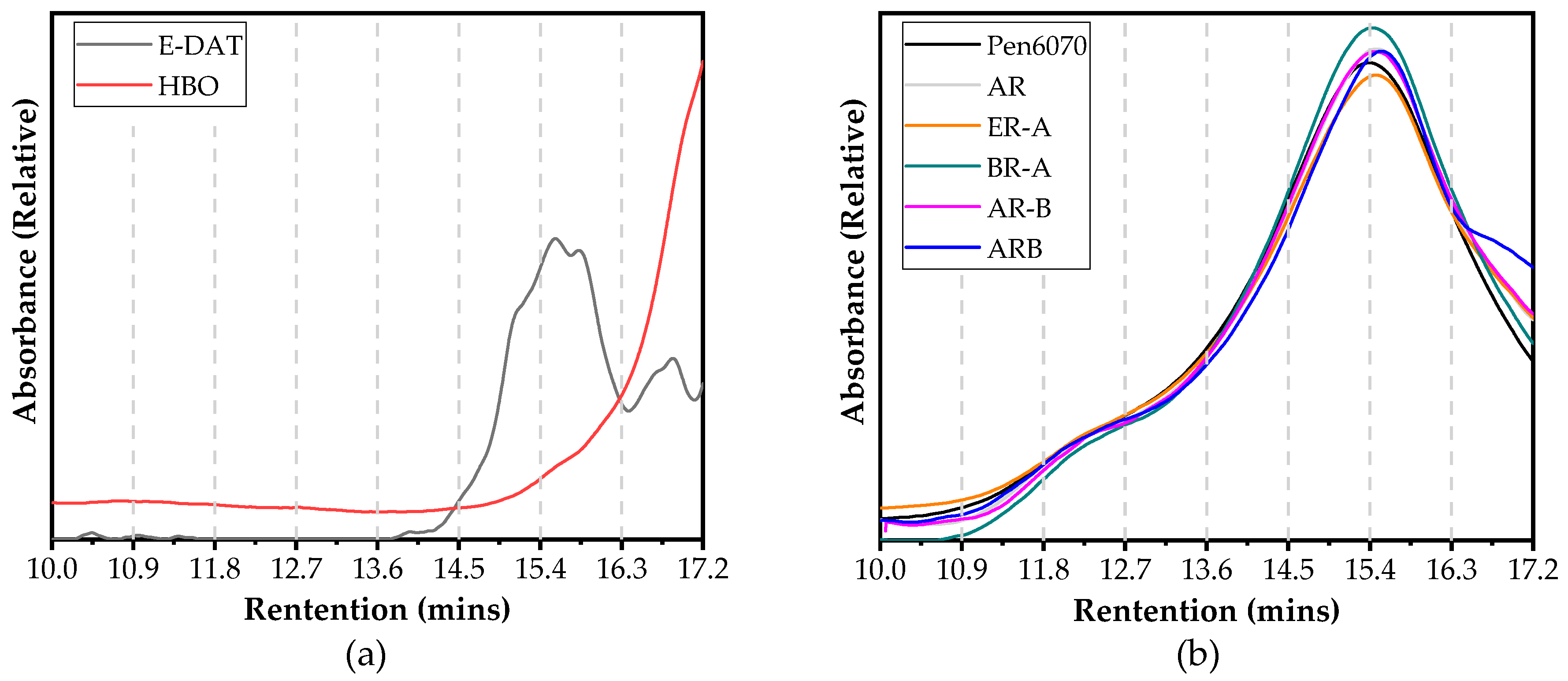 Polymers 11 00800 g008
