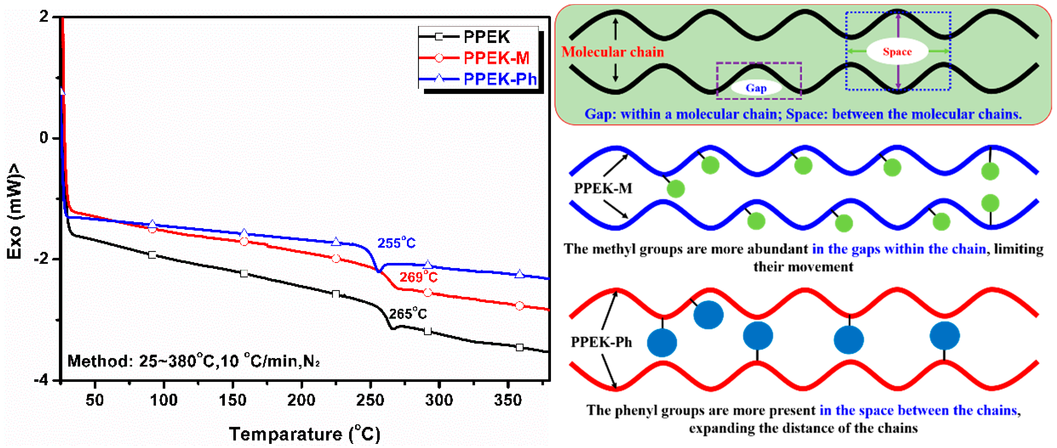 Polymers 11 00803 g002
