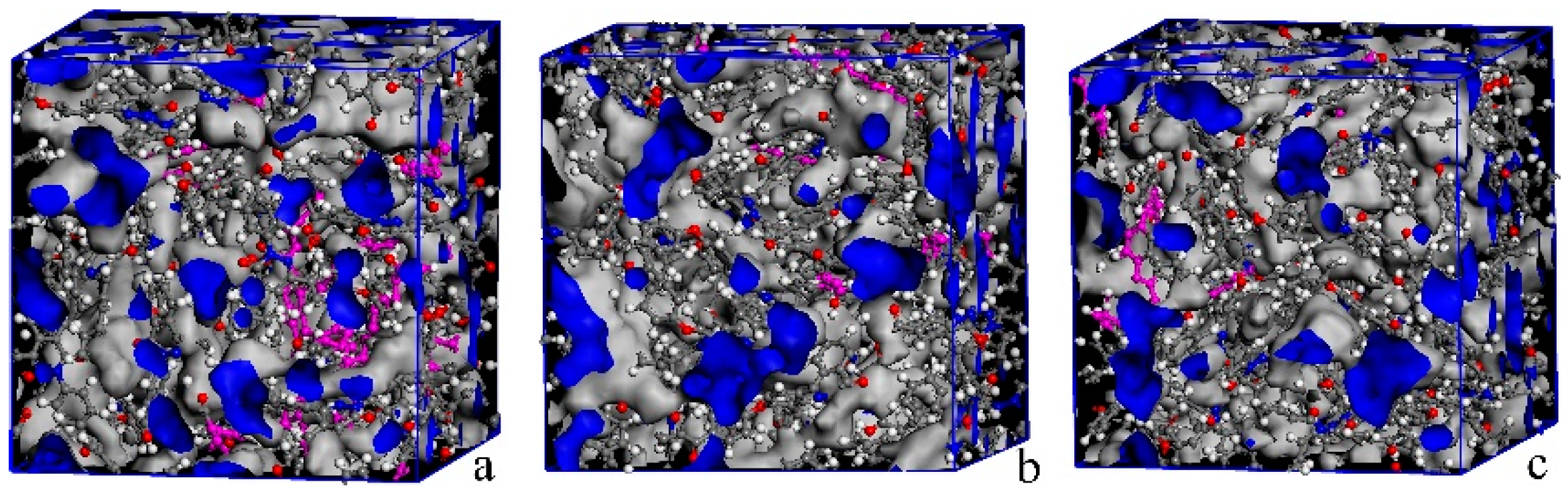 Polymers 11 00803 g003
