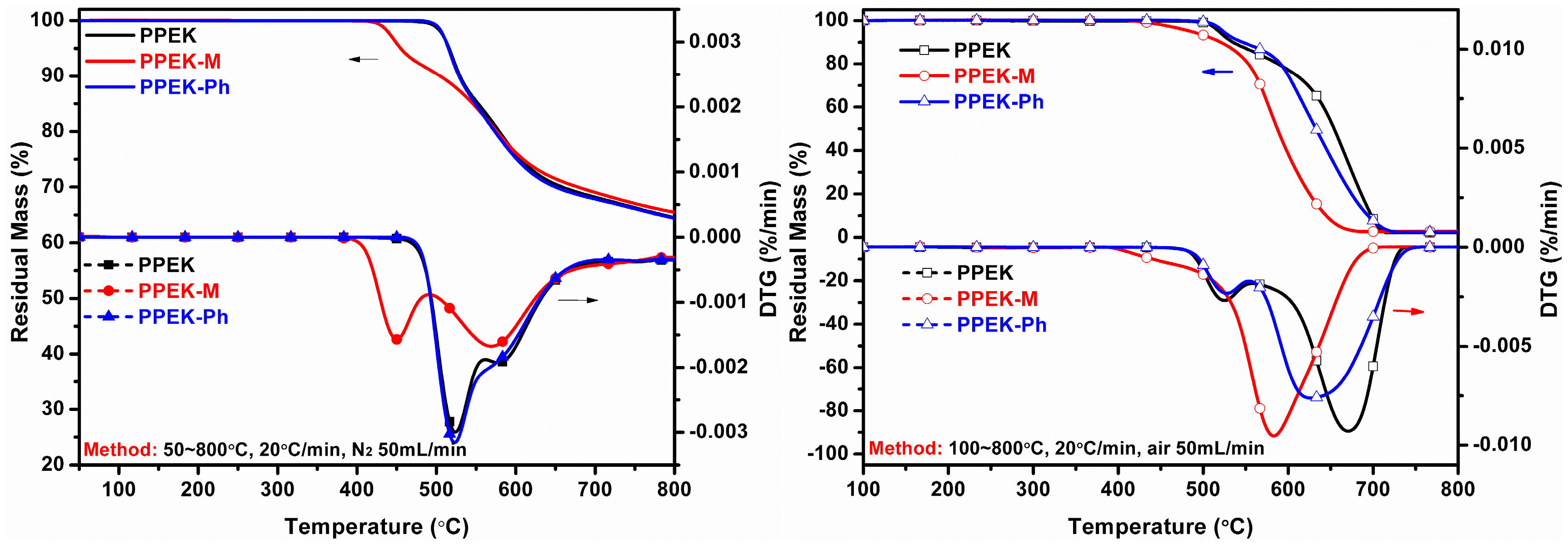 Polymers 11 00803 g004