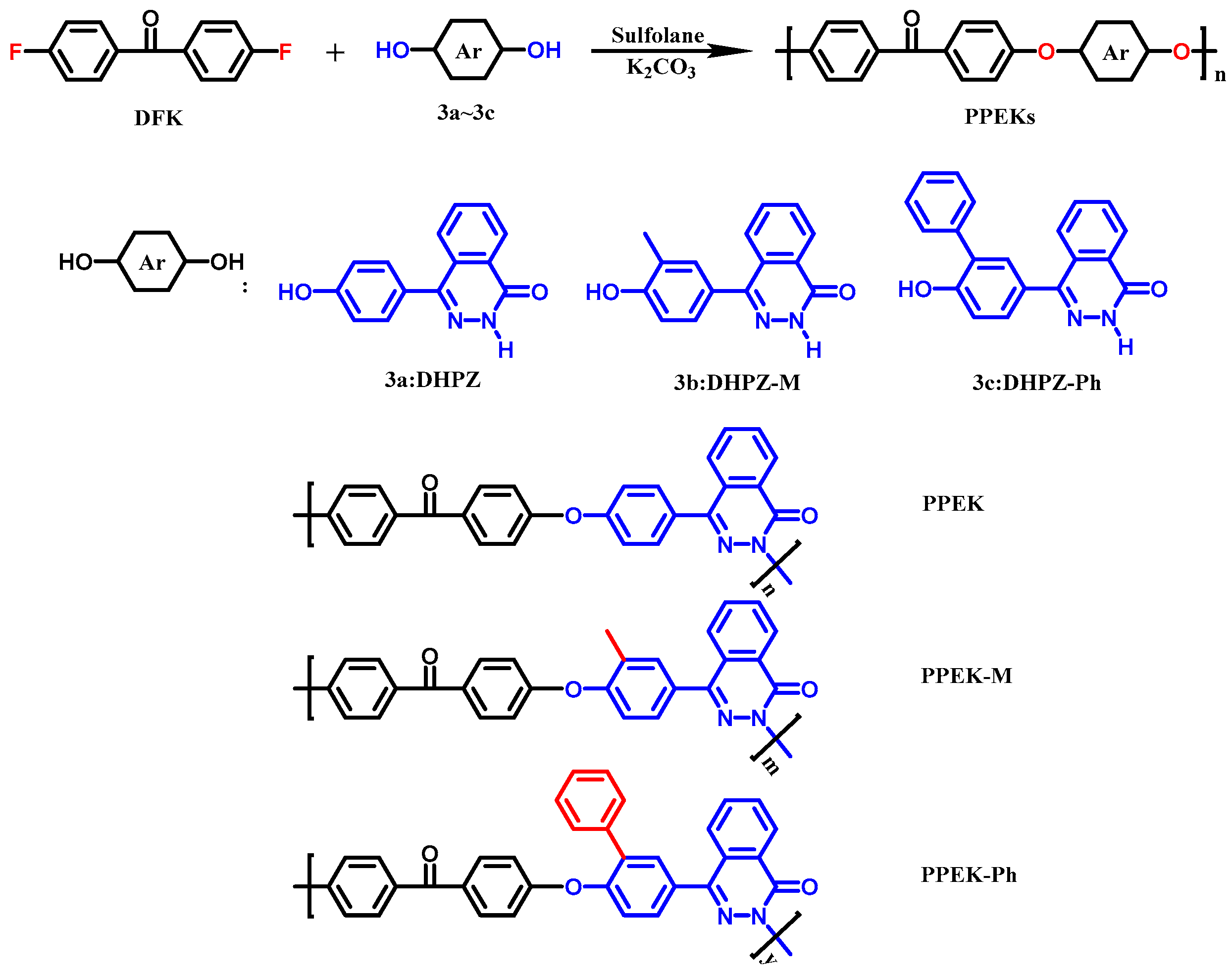Polymers 11 00803 sch002