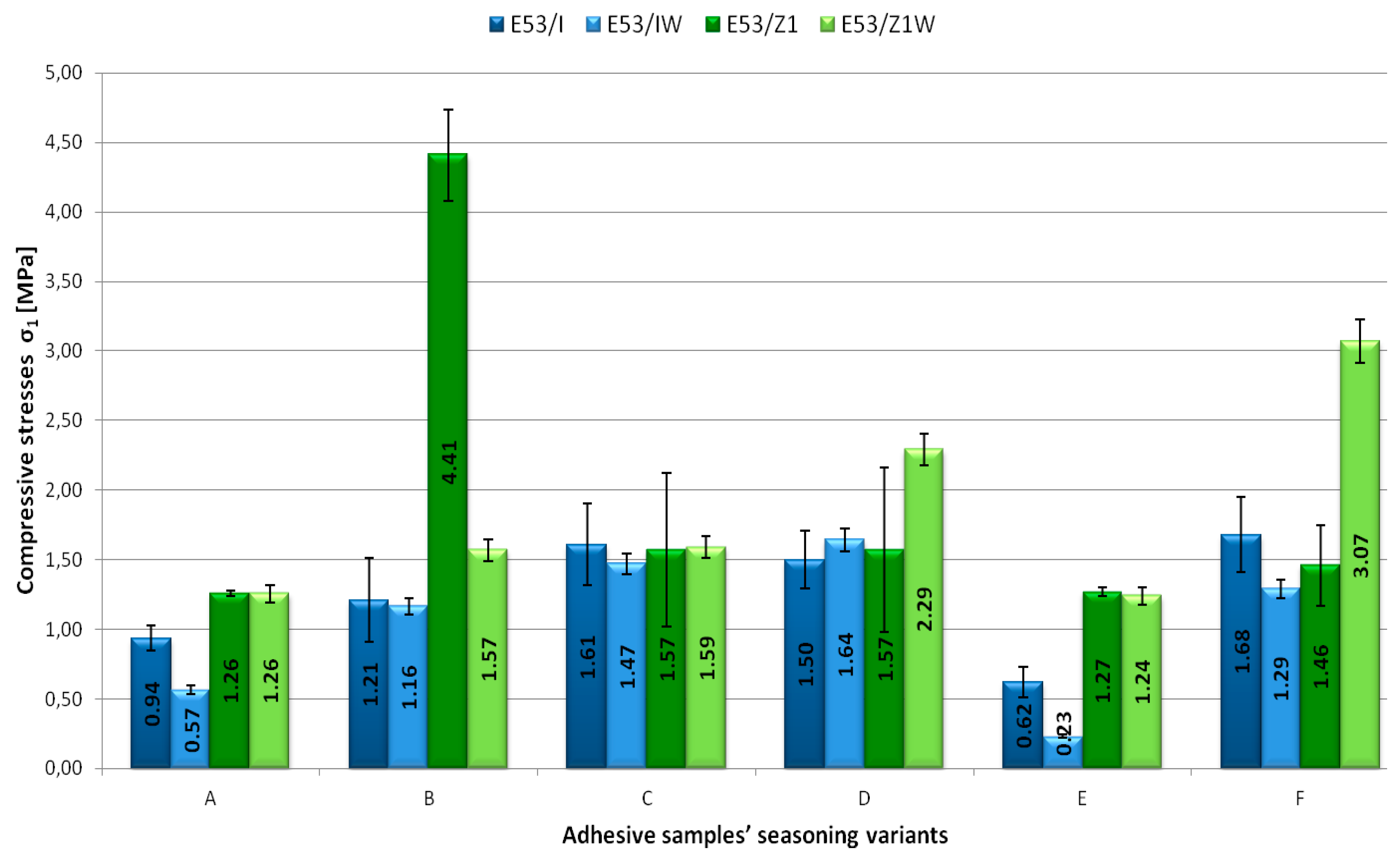 Polymers 11 00804 g003