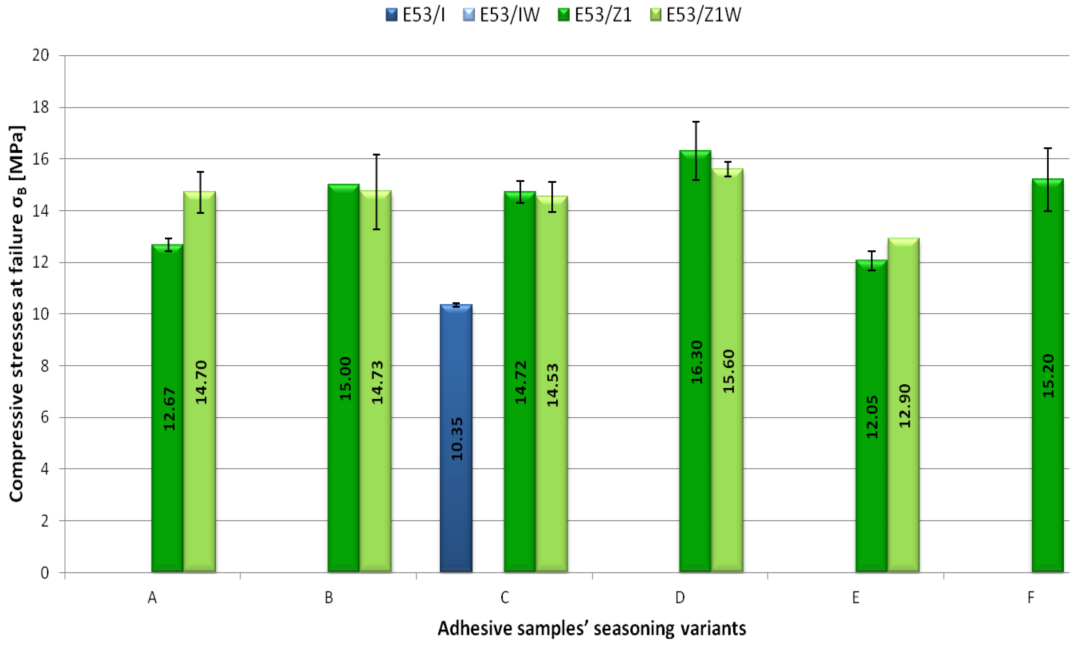 Polymers 11 00804 g005