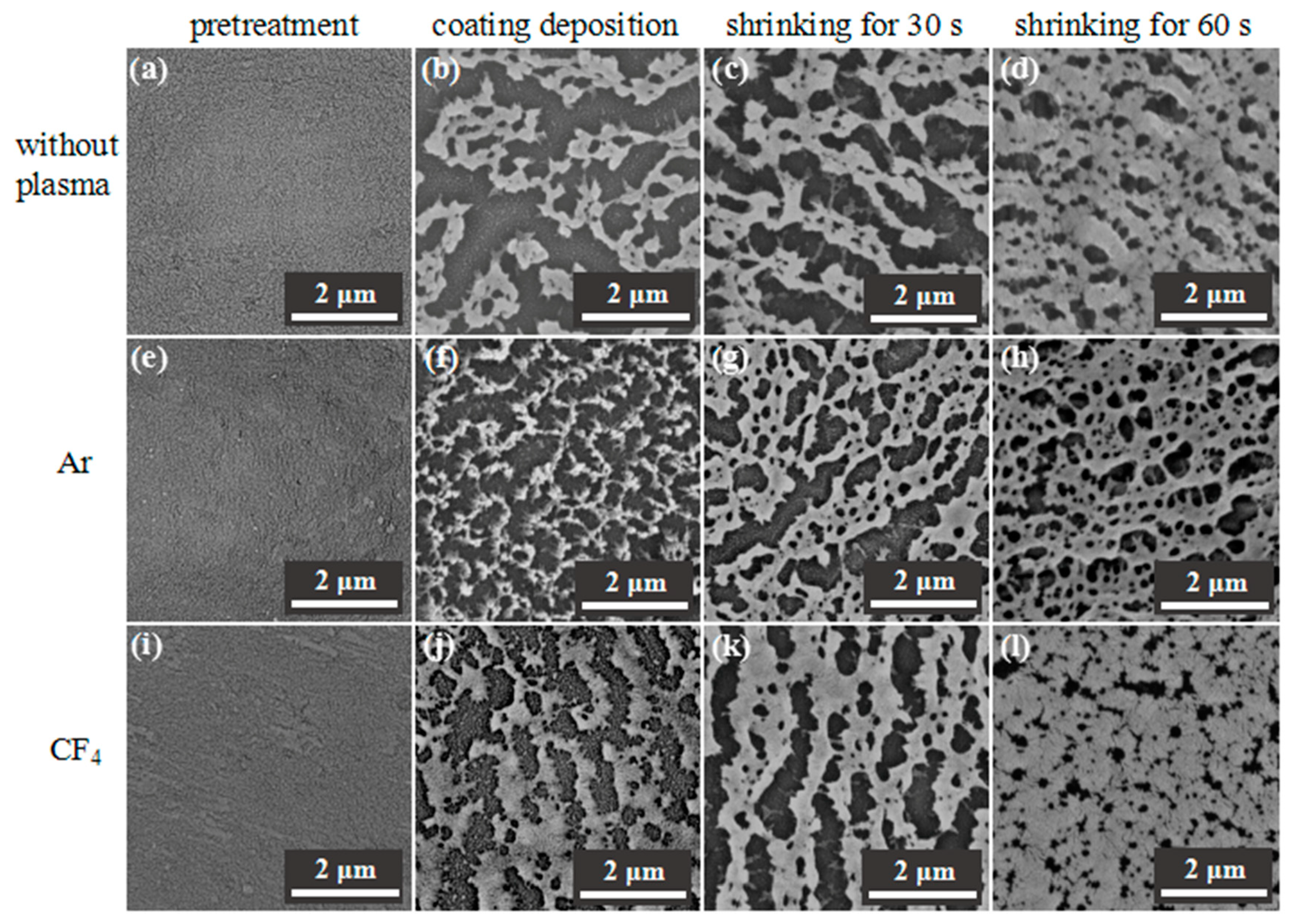 Polymers 11 00805 g003