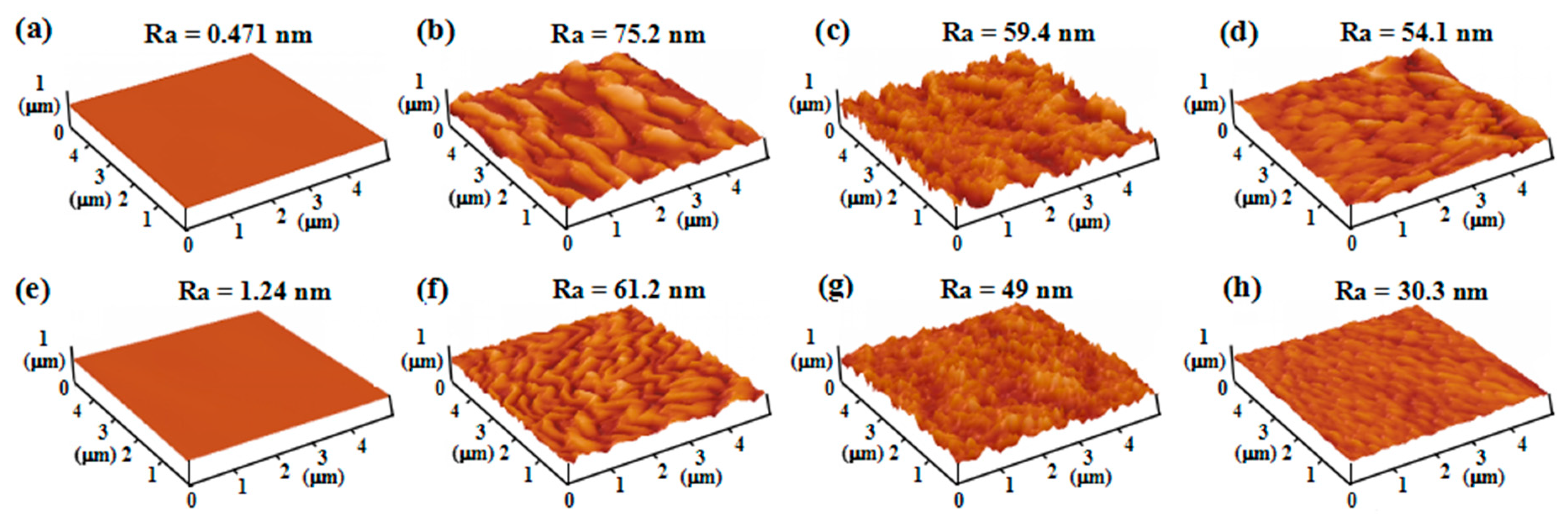 Polymers 11 00805 g005