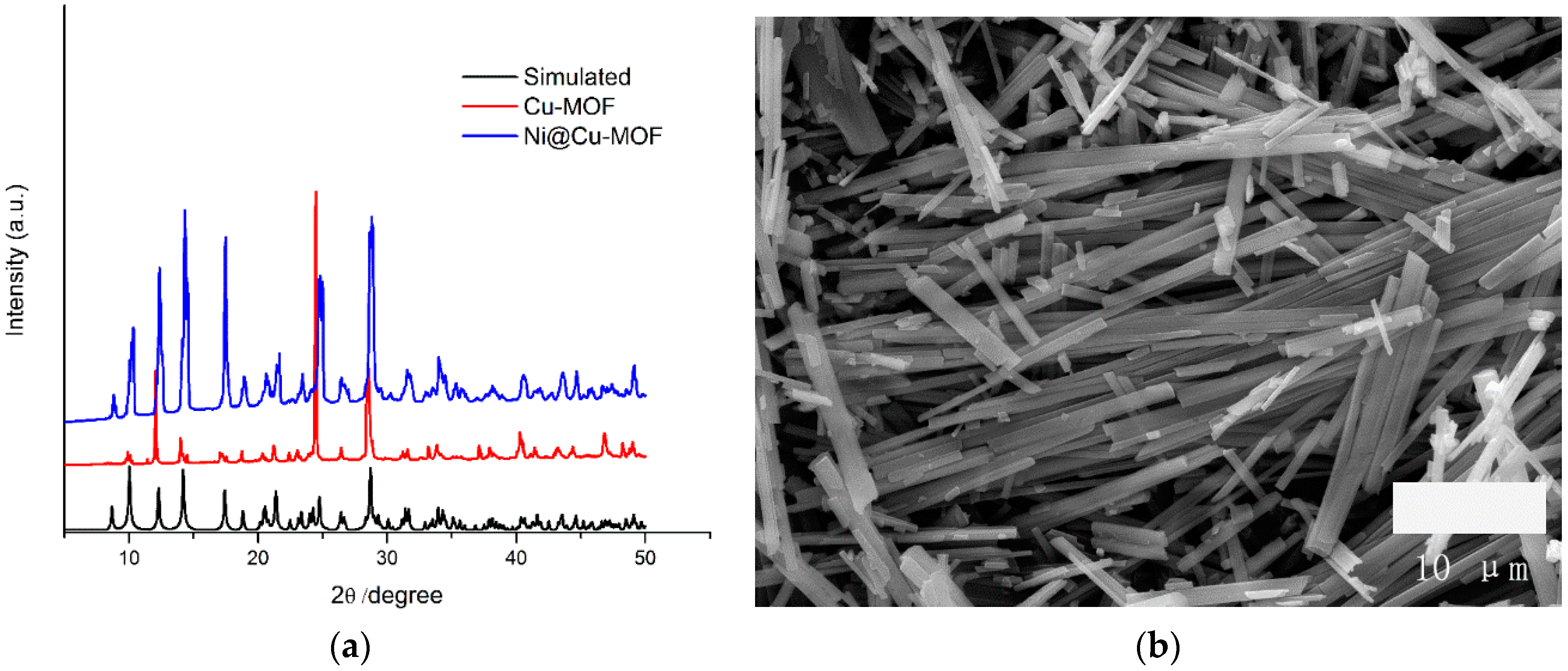 Polymers 11 00821 g001a Polymers 11 00821 g001a