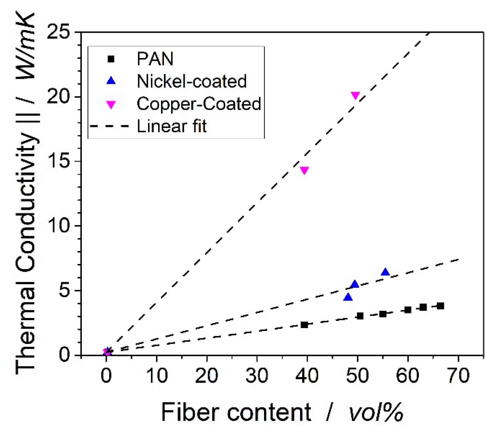 Polymers 11 00823 g006