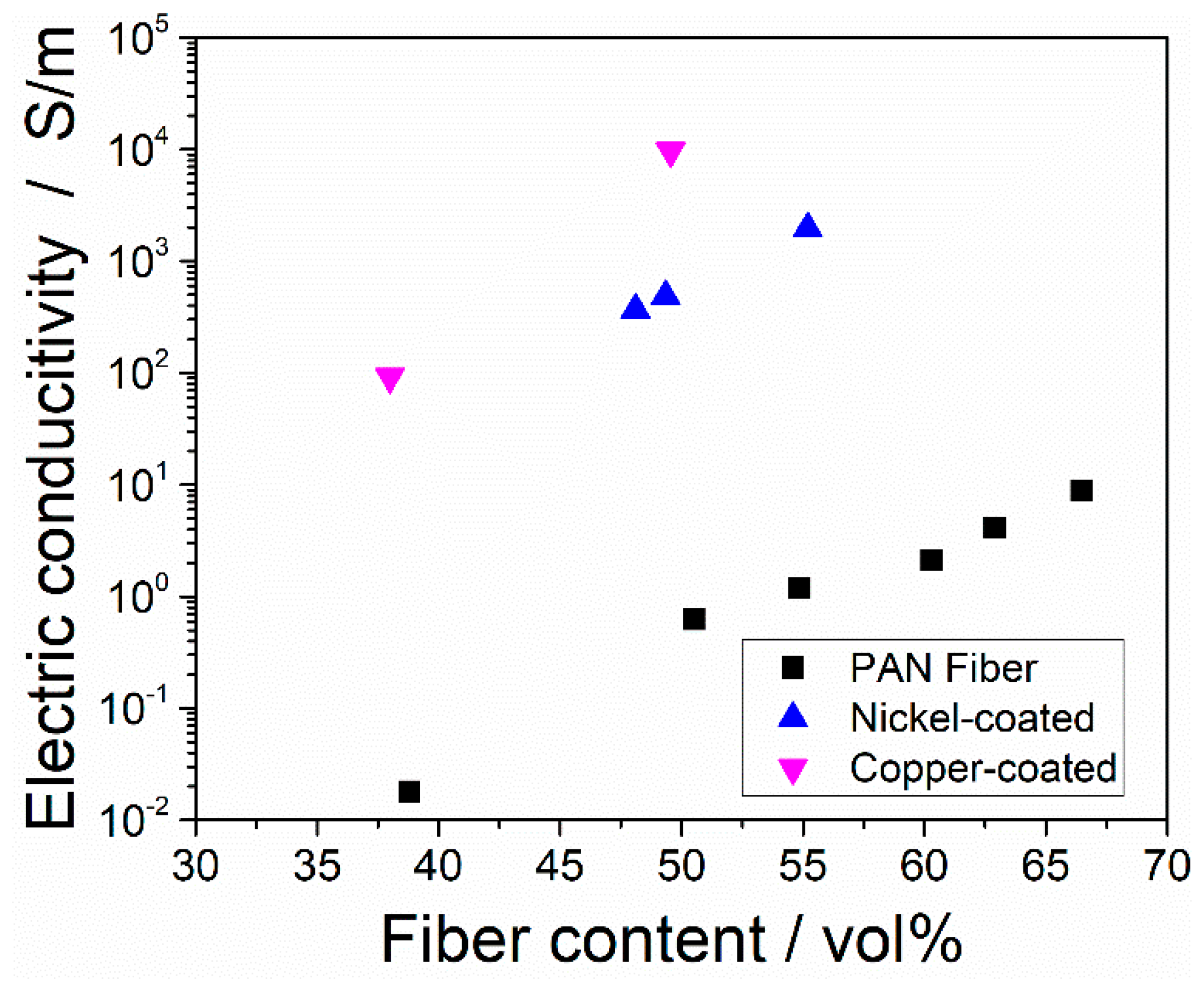 Polymers 11 00823 g009