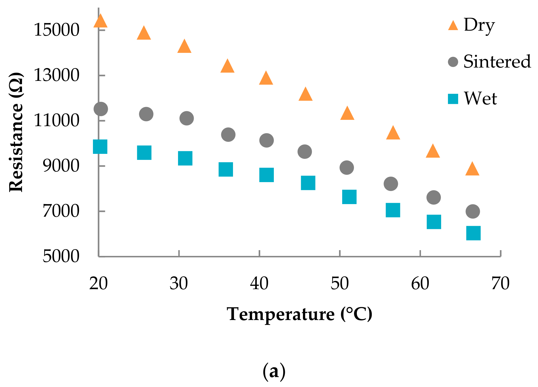 Polymers 11 00824 g003a