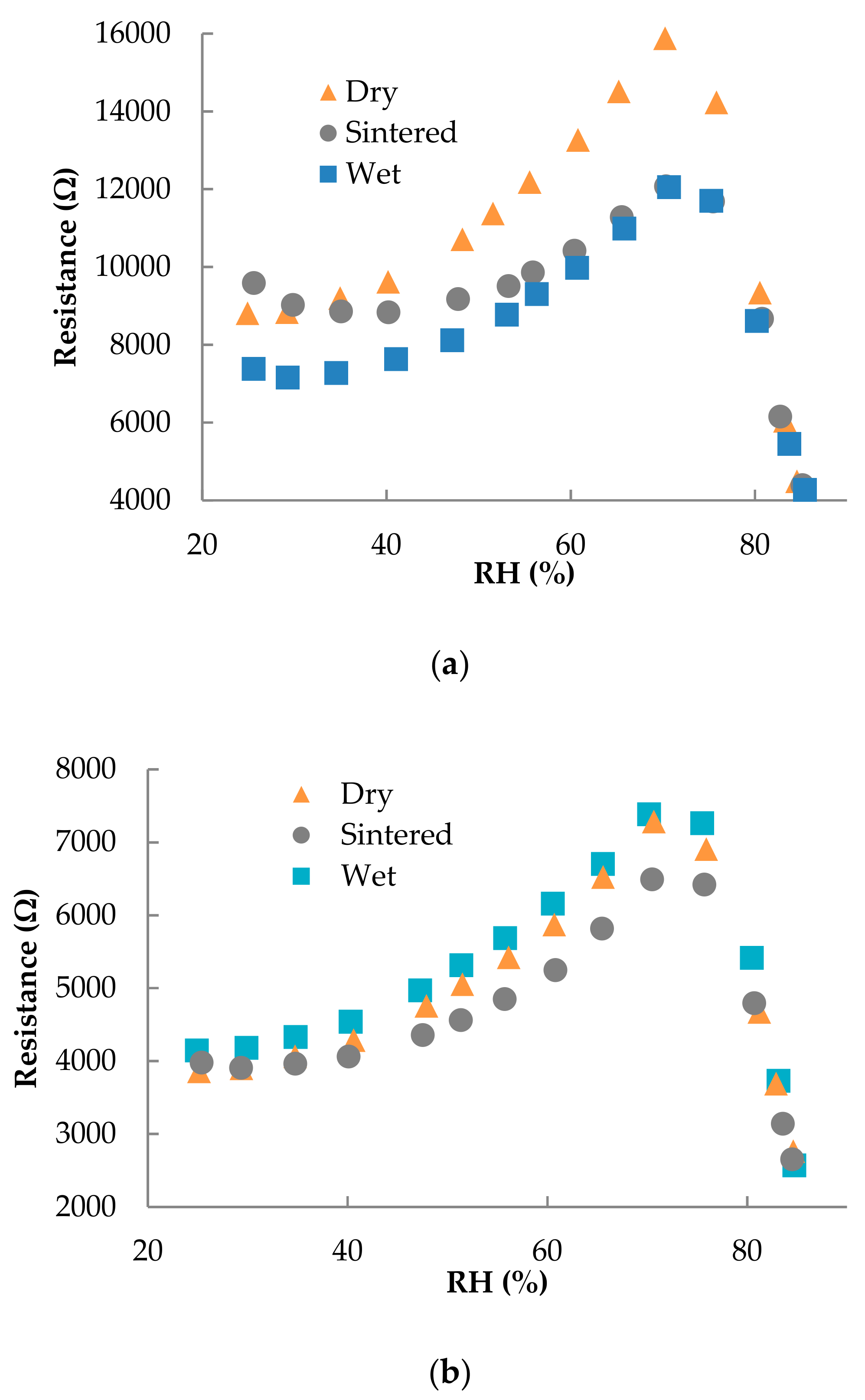 Polymers 11 00824 g004