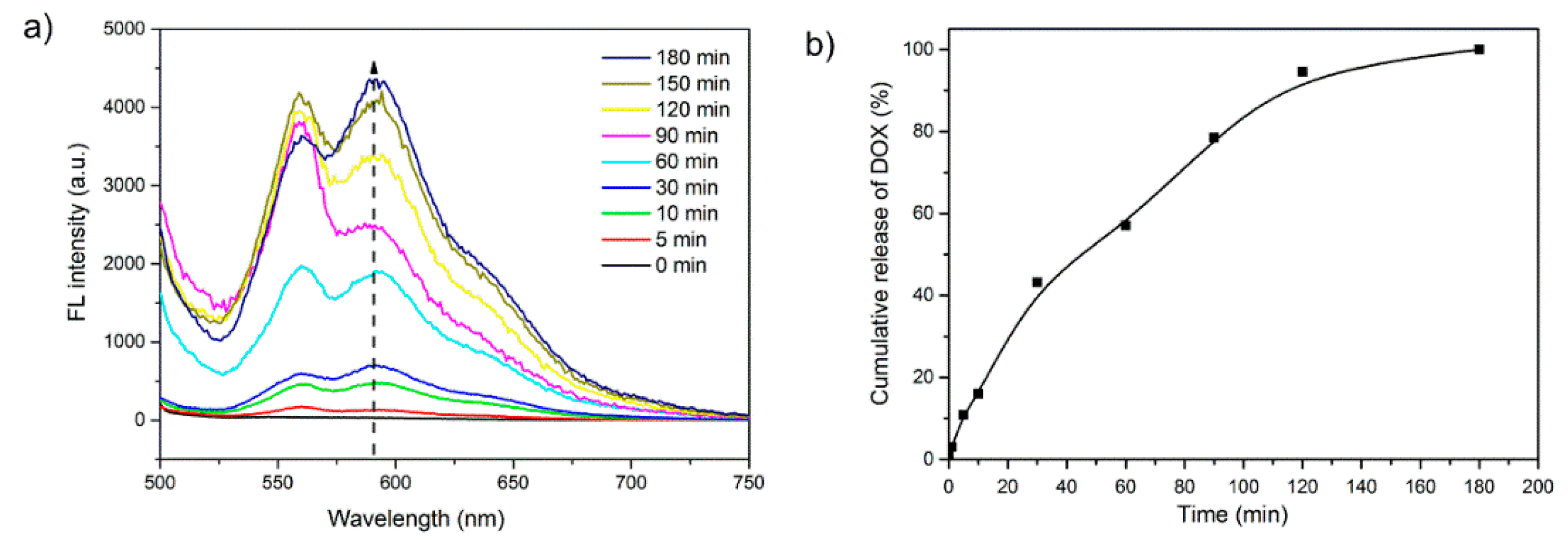 Polymers 11 00827 g009