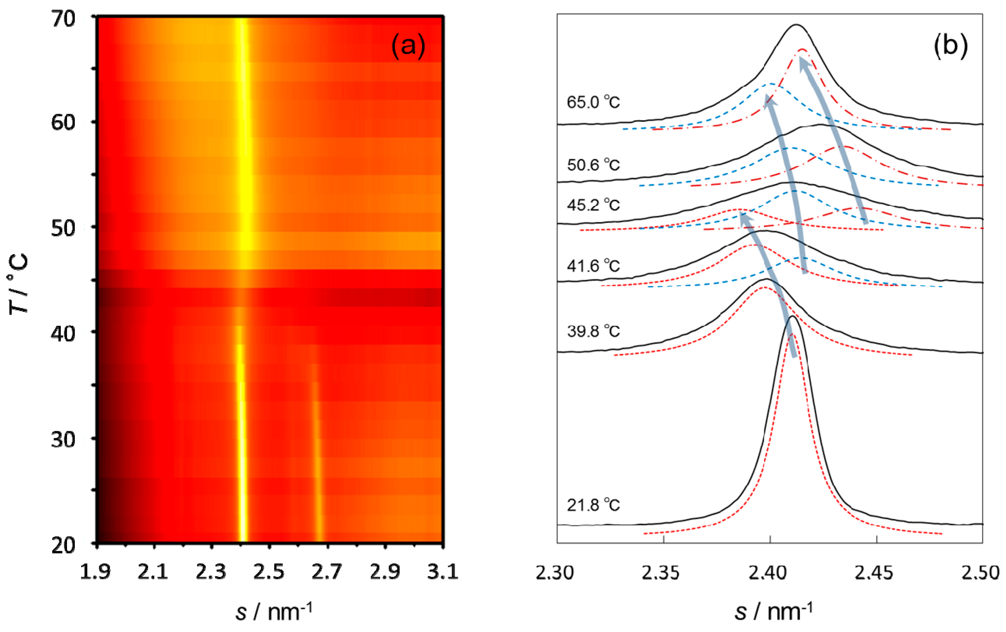 Polymers 11 00829 g004