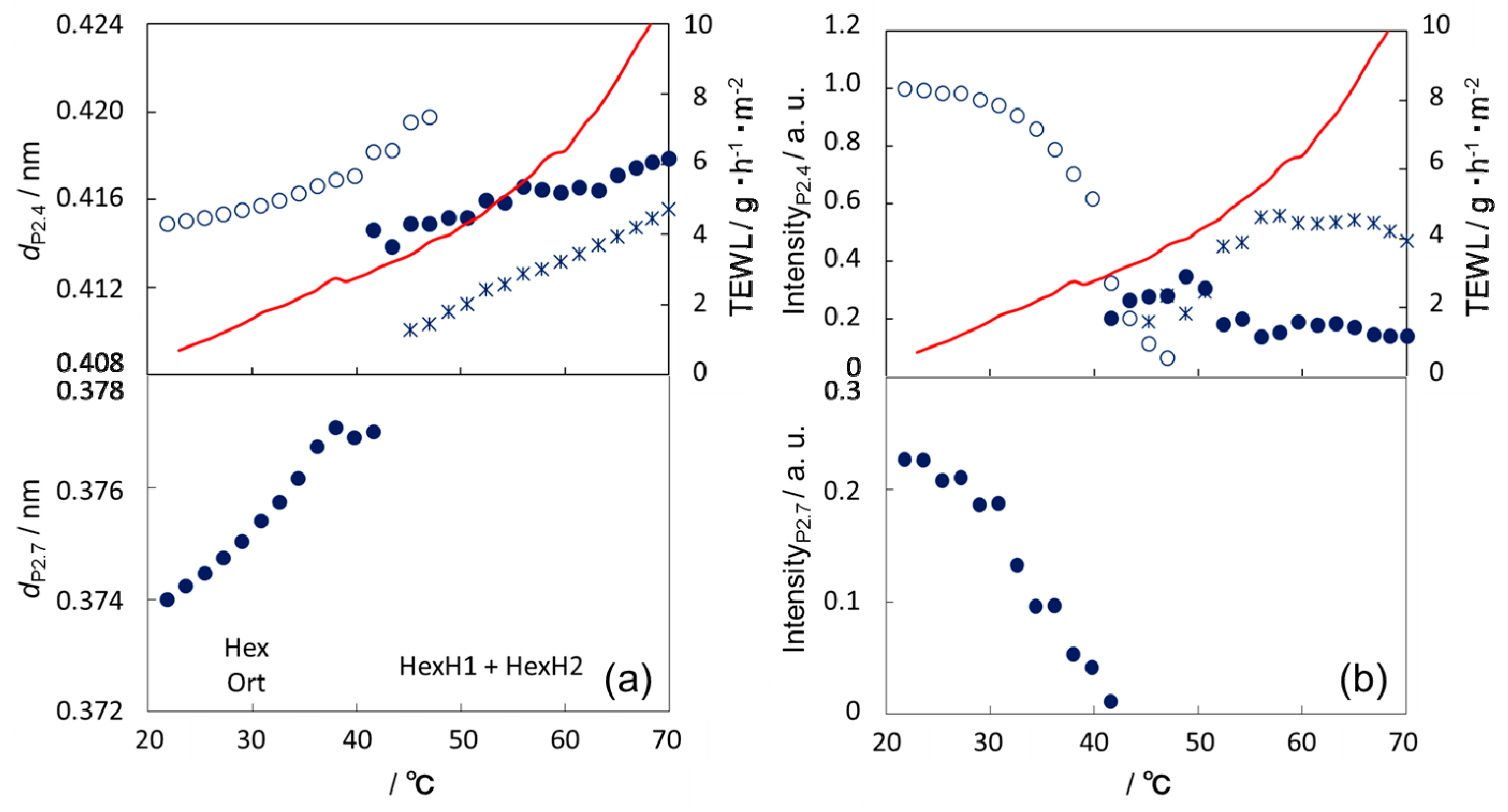 Polymers 11 00829 g005
