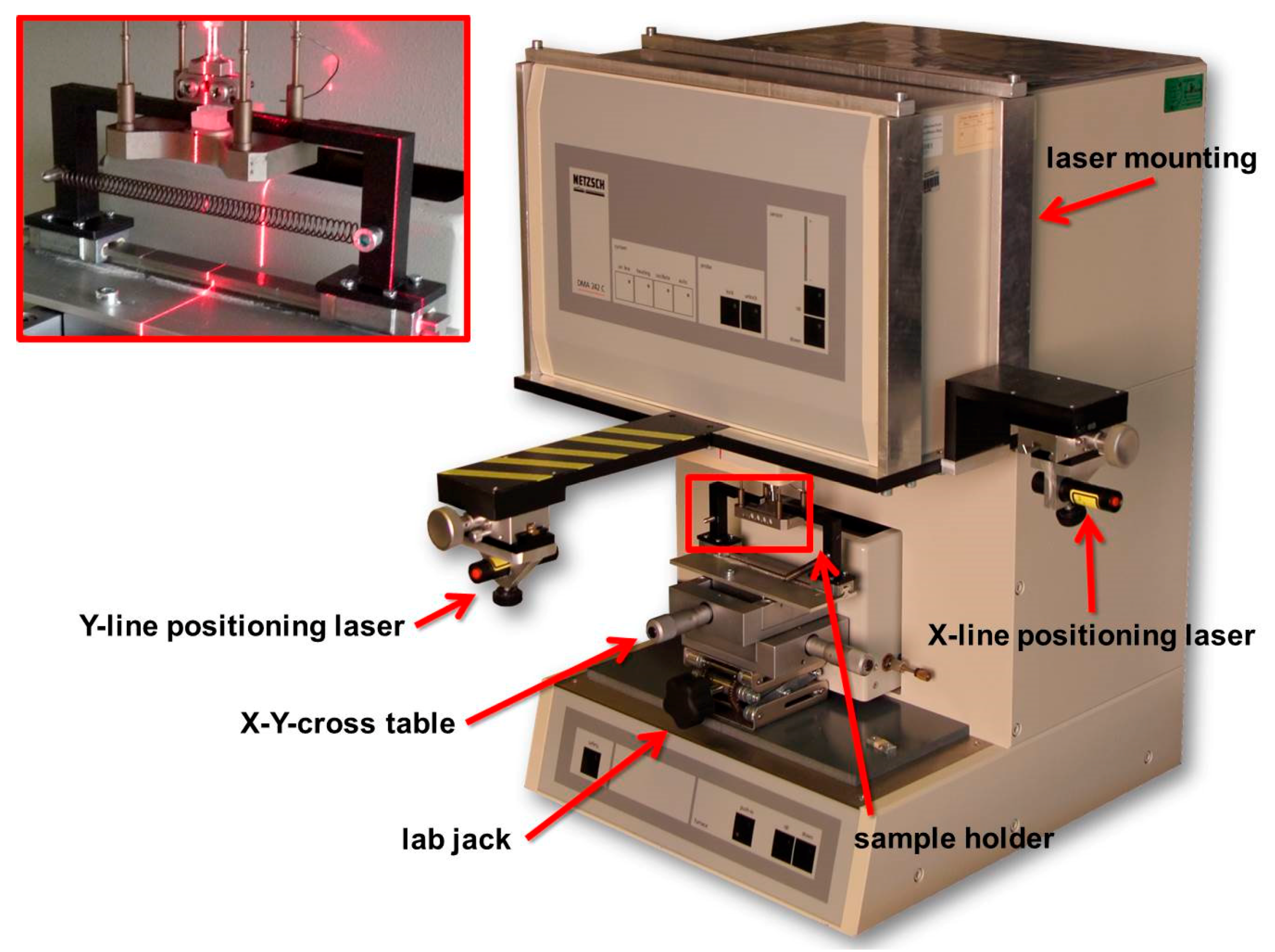 Polymers 11 00833 g003 Polymers 11 00833 g003