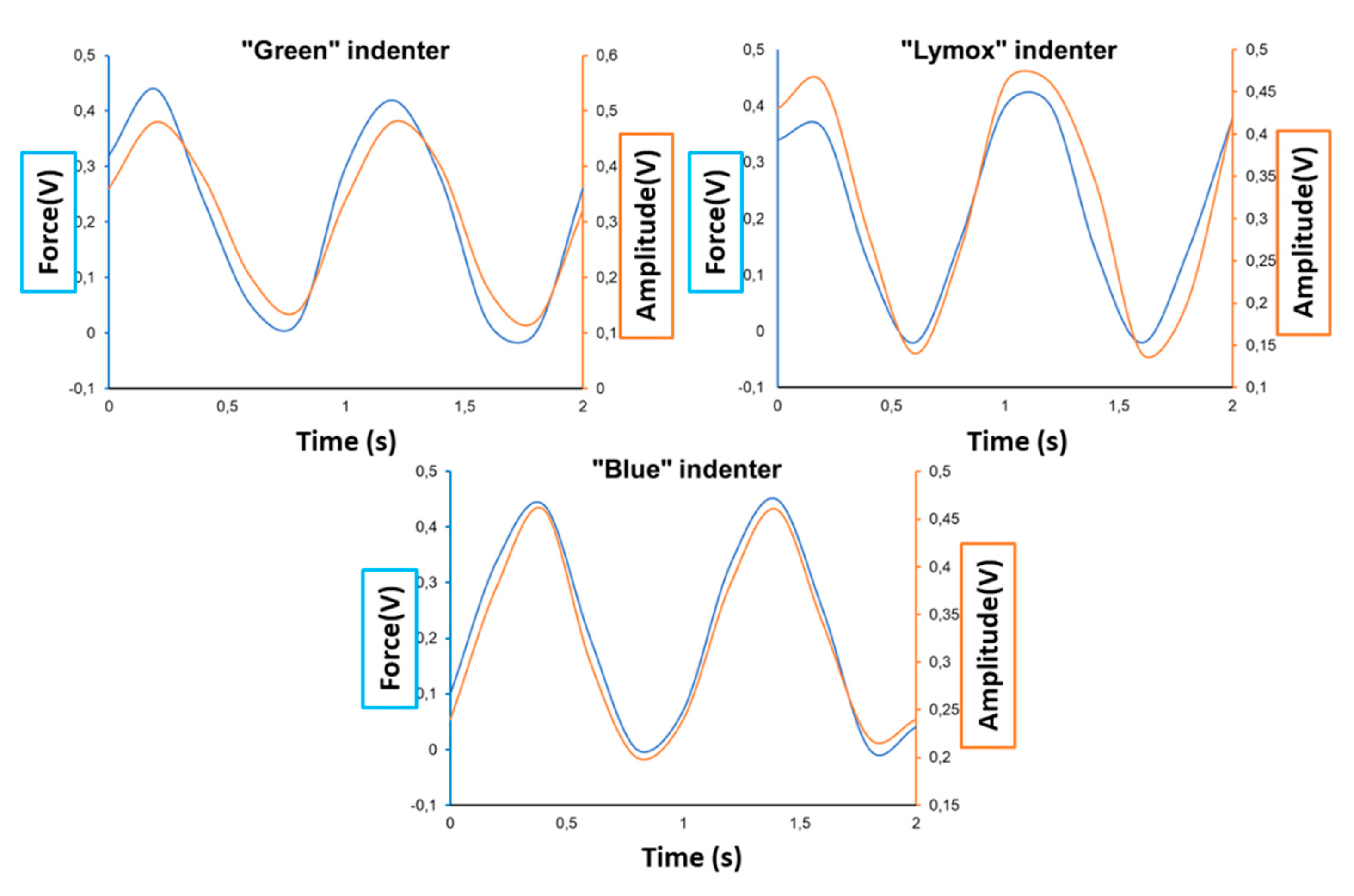 Polymers 11 00833 g004 Polymers 11 00833 g004