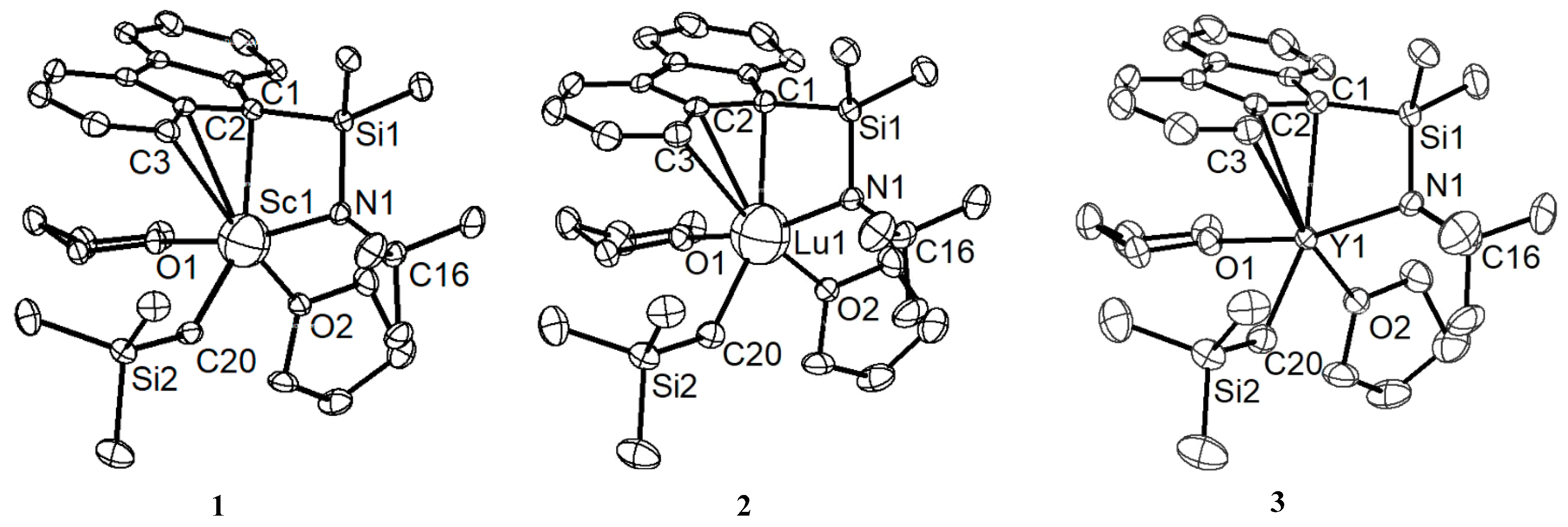 Polymers 11 00836 g001