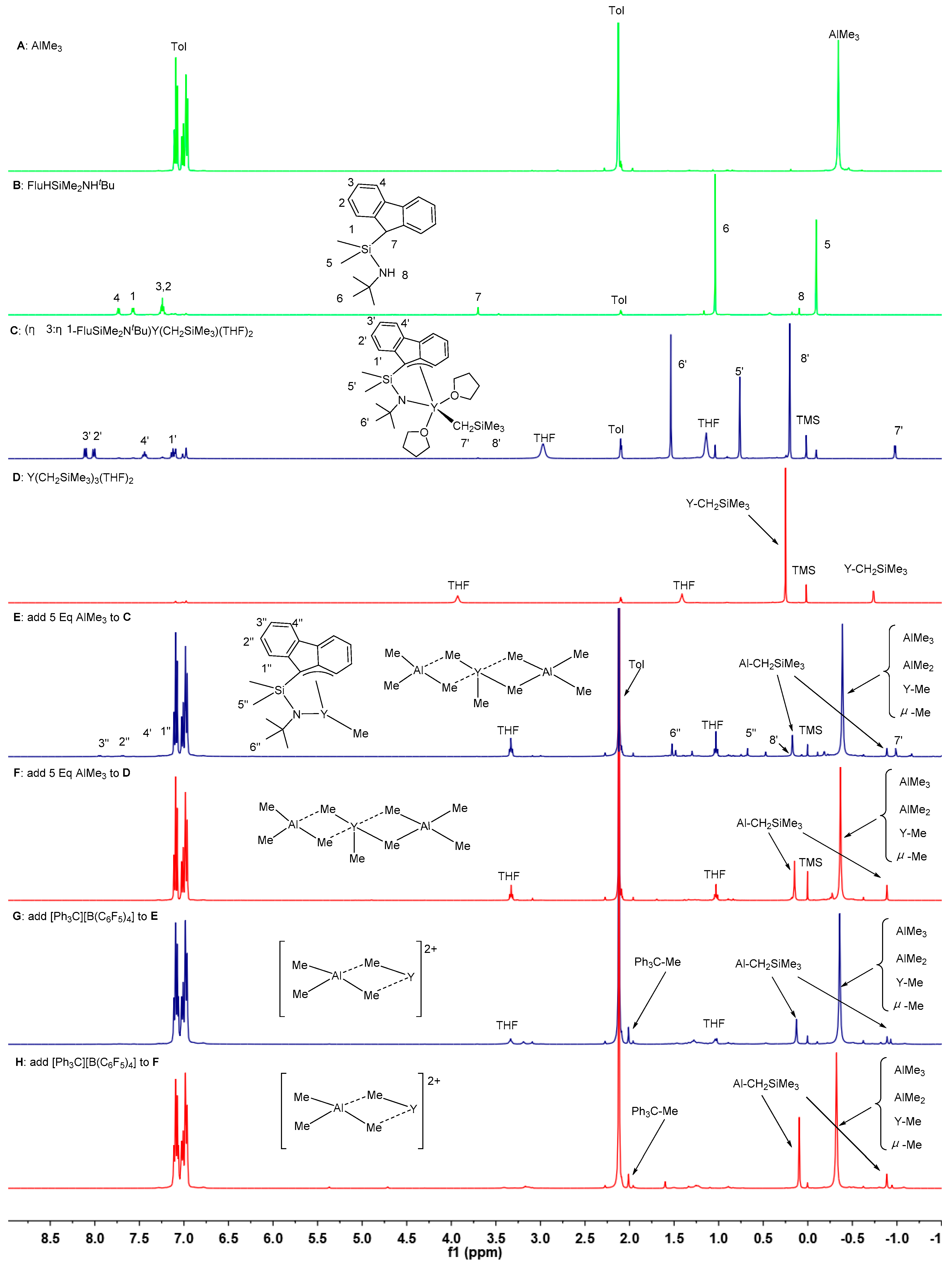 Polymers 11 00836 g002