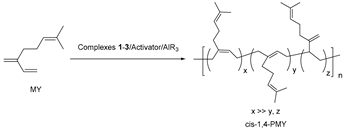 Polymers 11 00836 i002