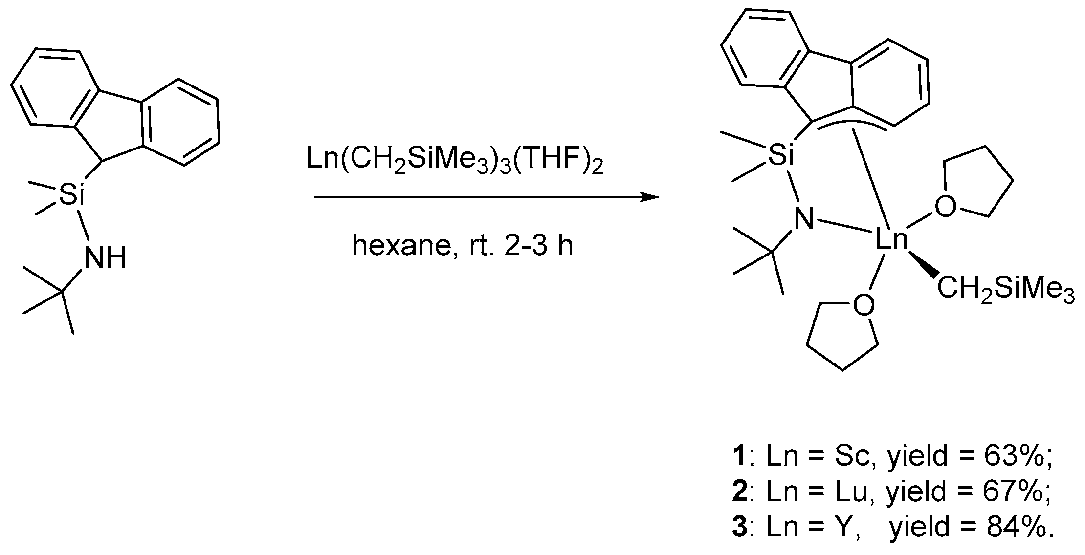 Polymers 11 00836 sch001