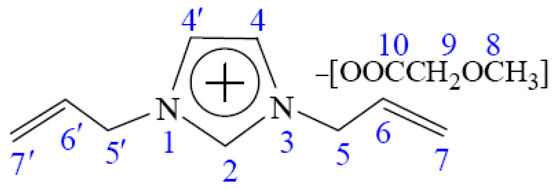 Polymers 11 00845 g001