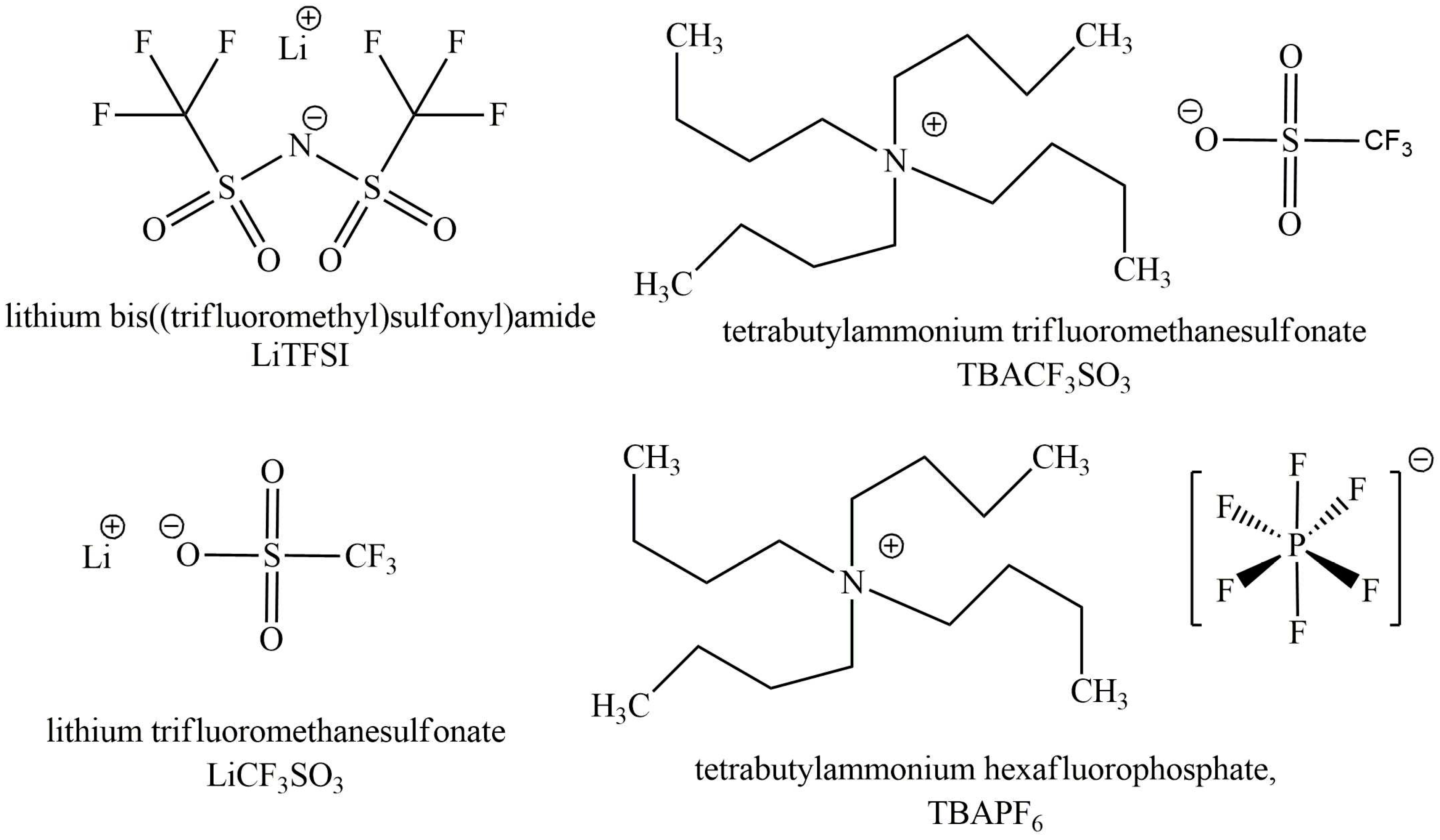 Polymers 11 00849 g001 Polymers 11 00849 g001