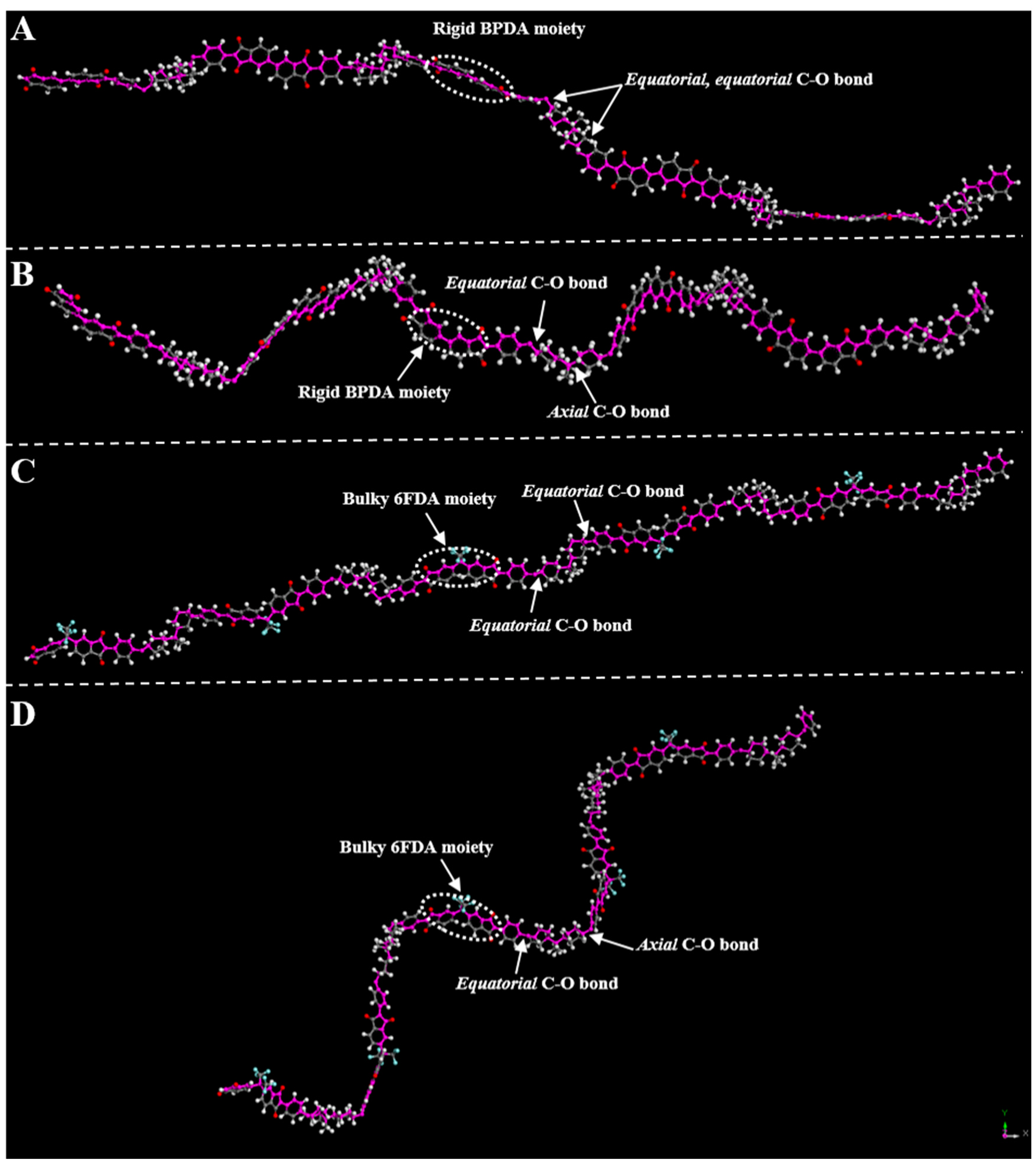 Polymers 11 00854 g008