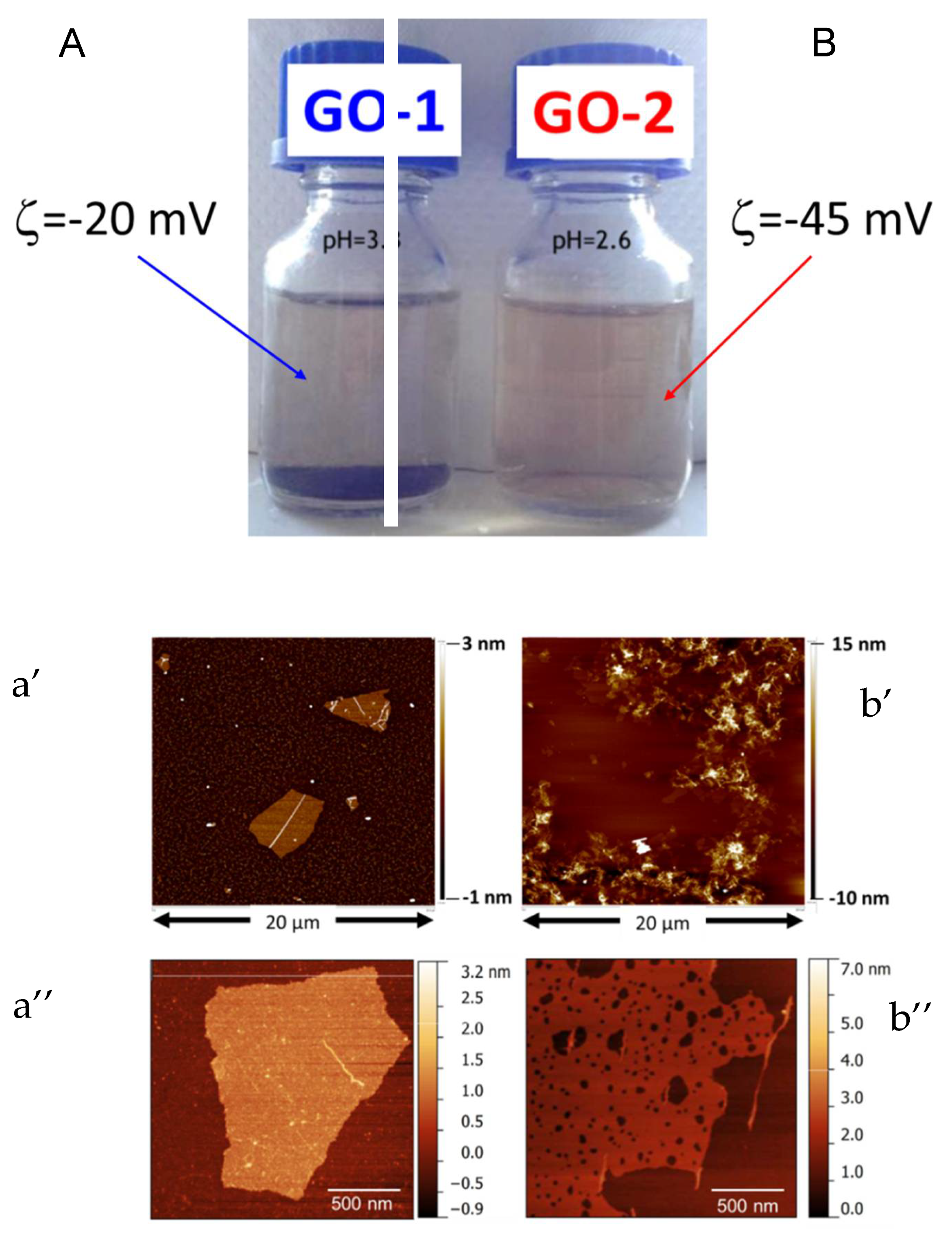 Polymers 11 00857 g001