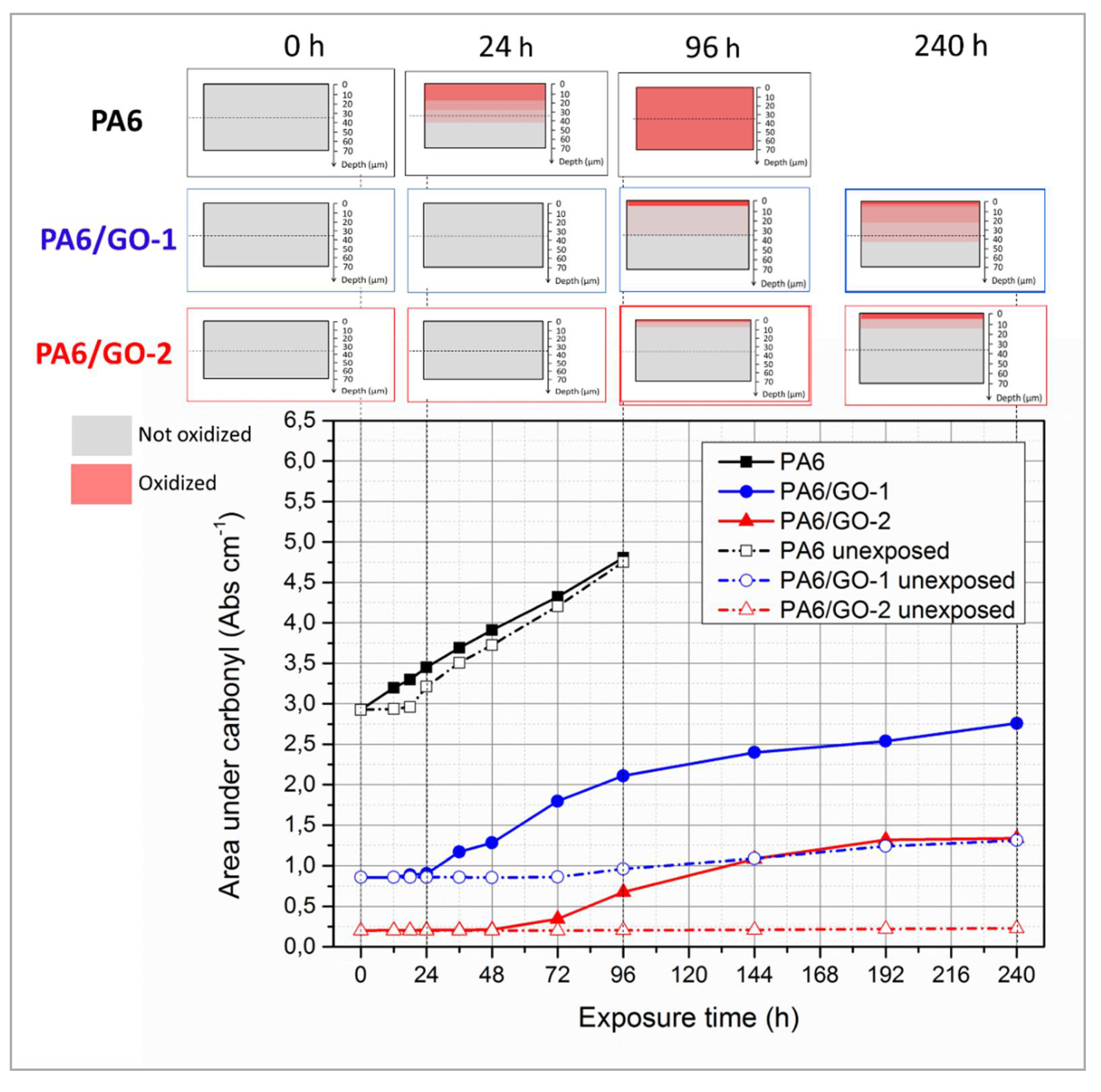 Polymers 11 00857 g008