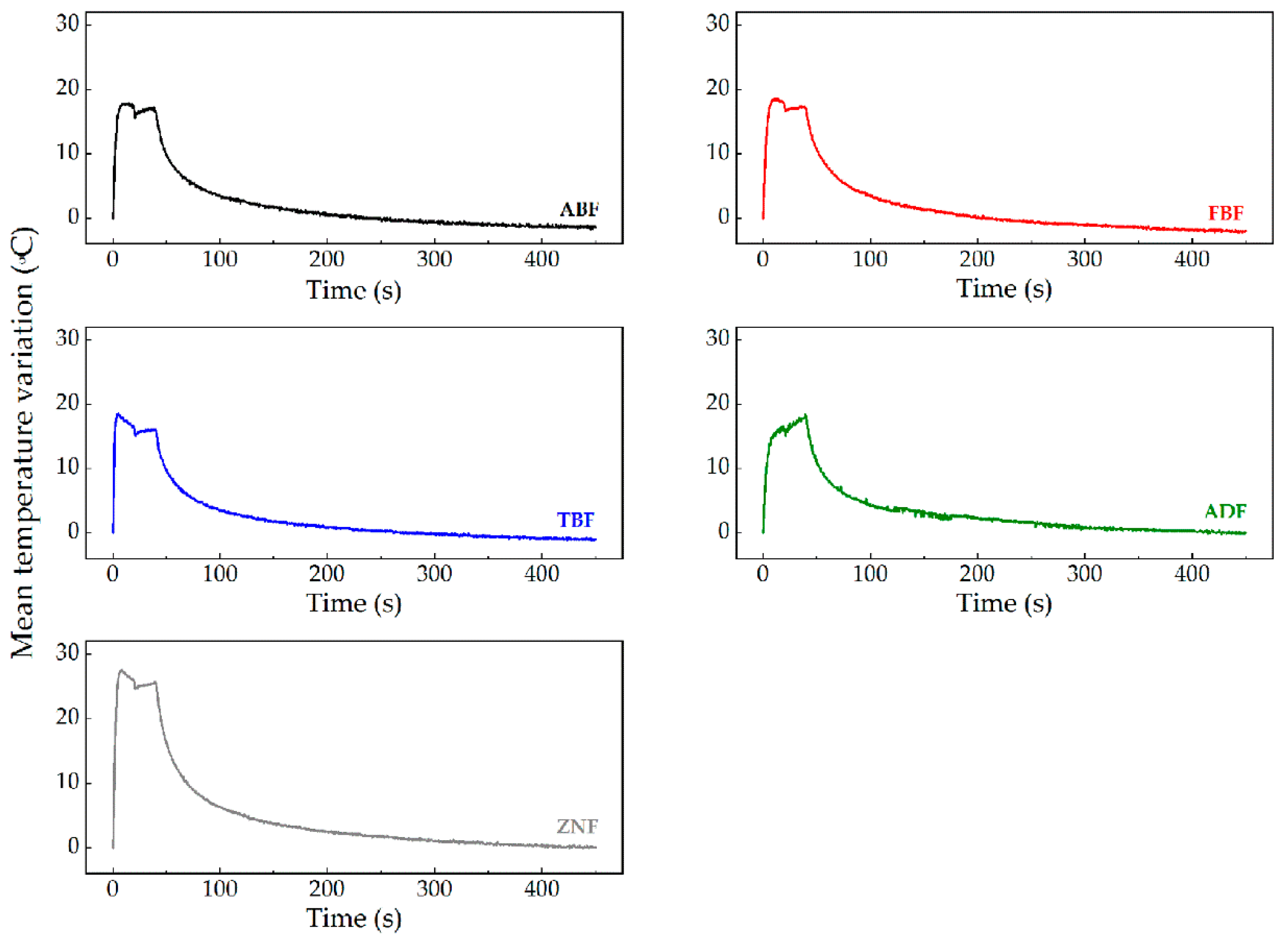 Polymers 11 00859 g002
