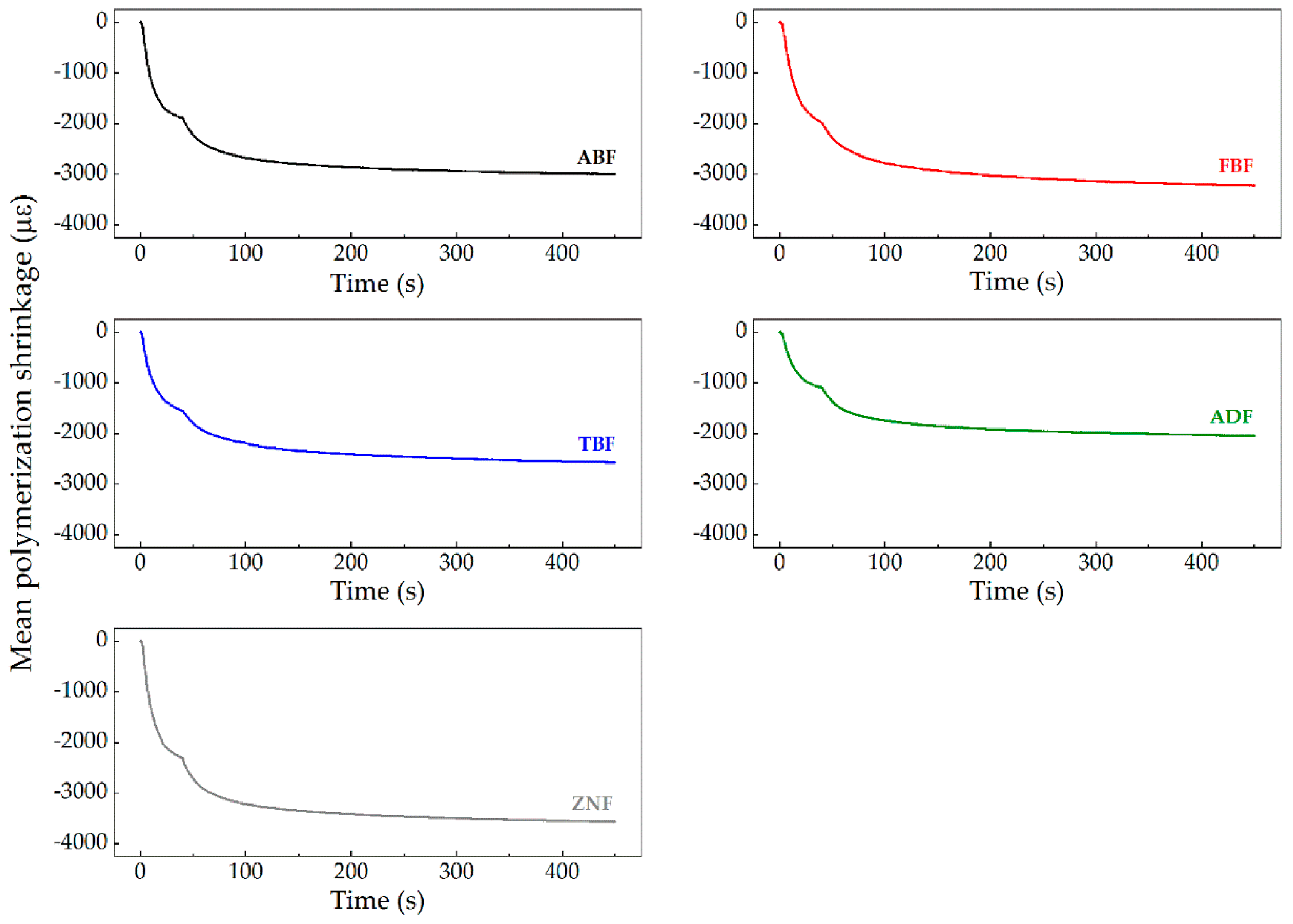 Polymers 11 00859 g003