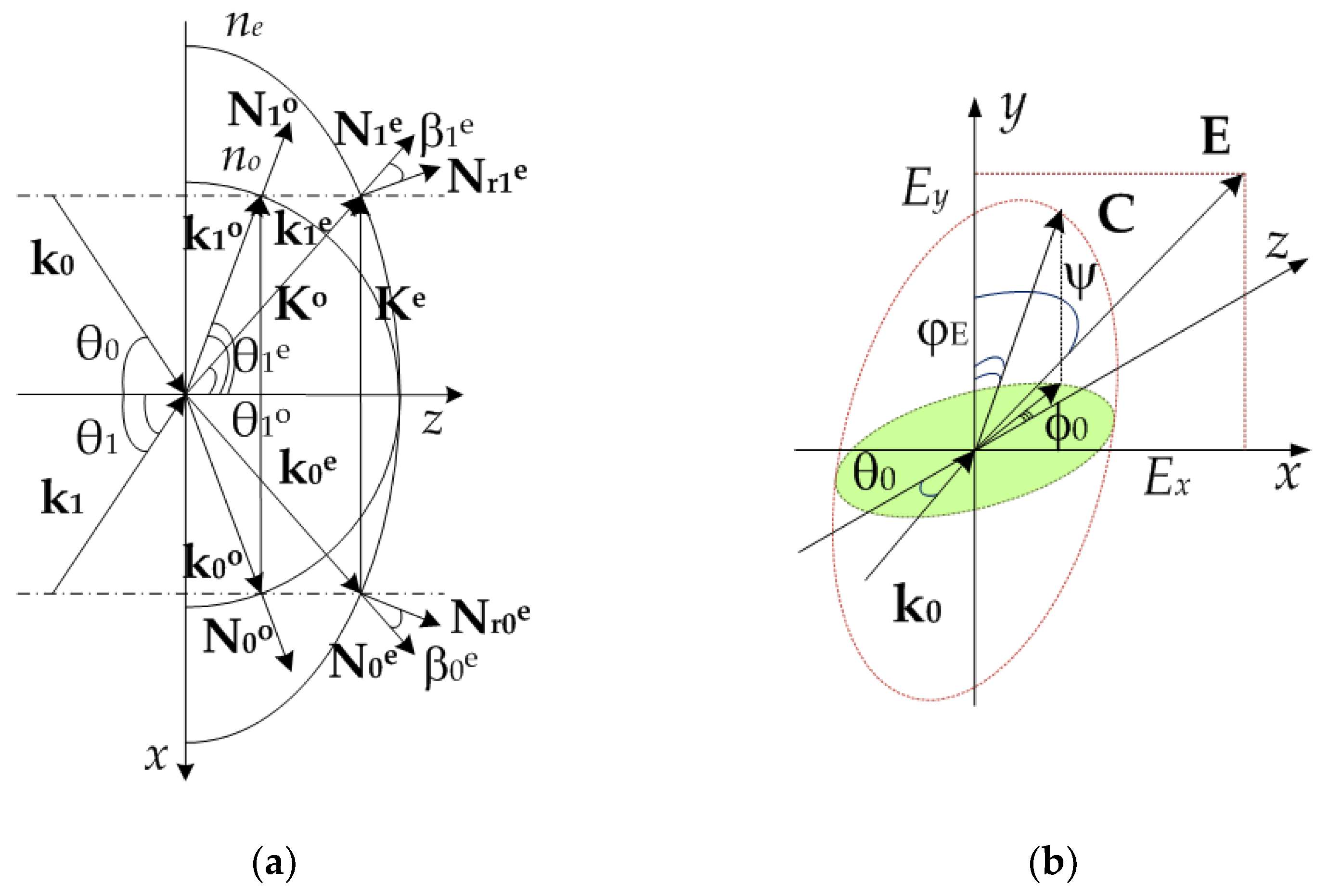 Polymers 11 00861 g002 Polymers 11 00861 g002