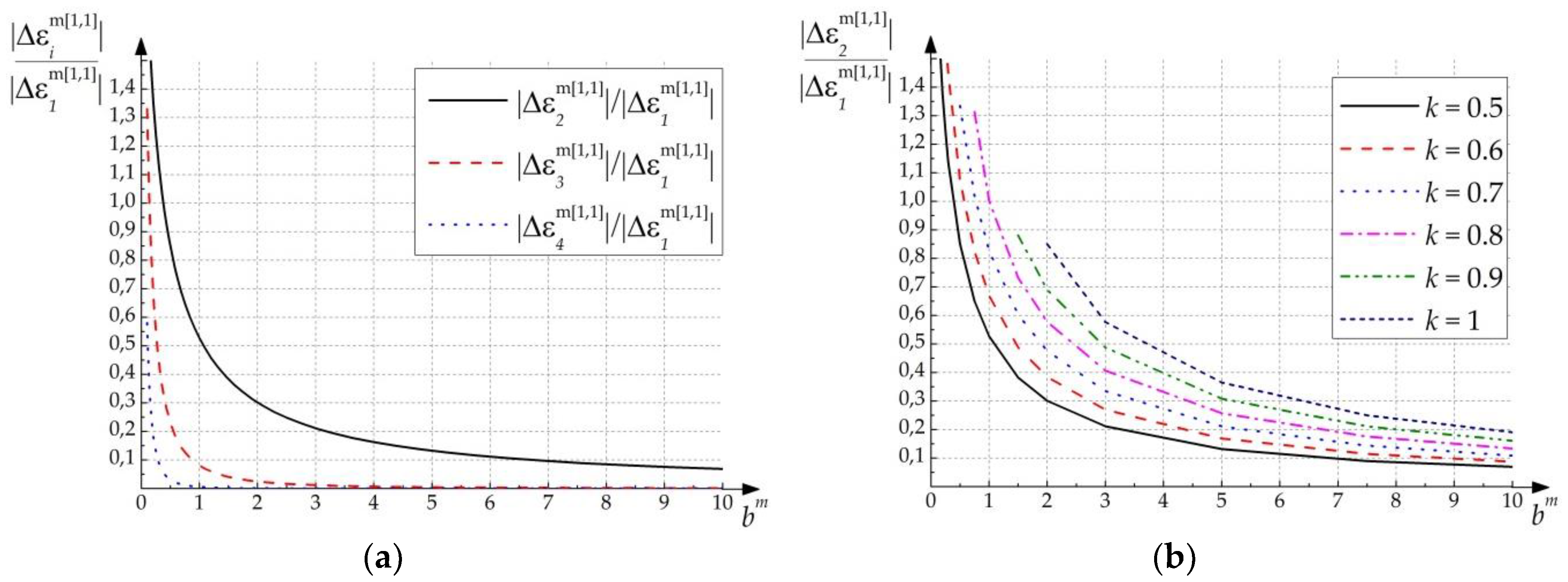 Polymers 11 00861 g004 Polymers 11 00861 g004
