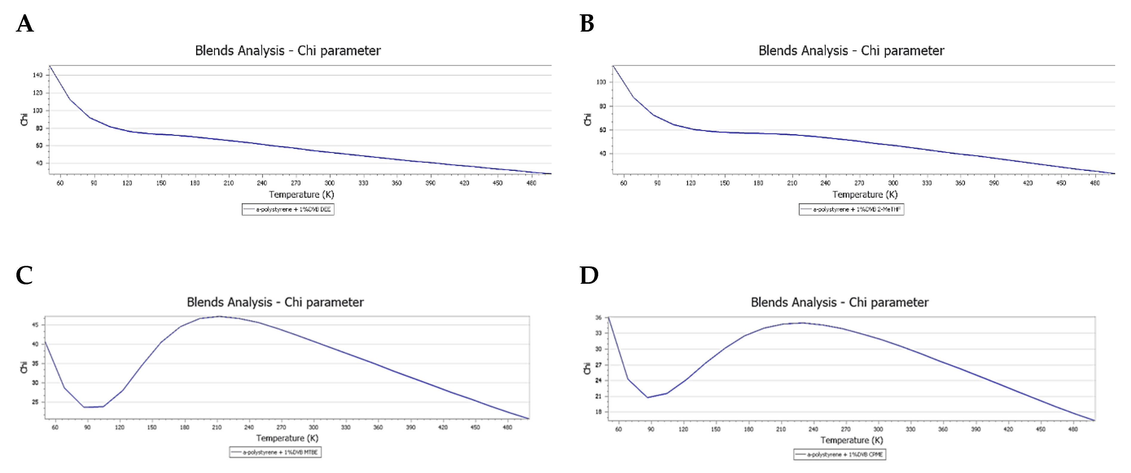 Polymers 11 00874 g005
