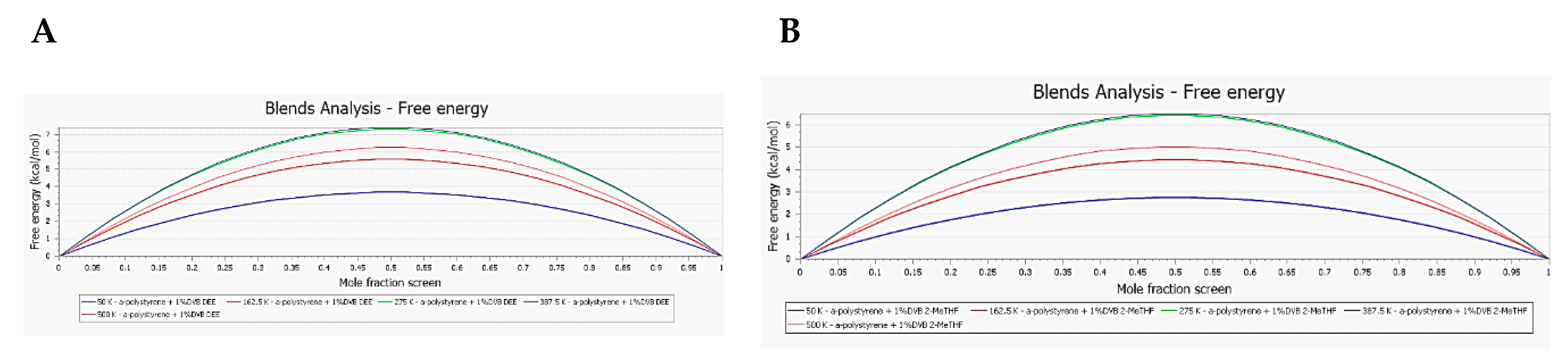Polymers 11 00874 g007a