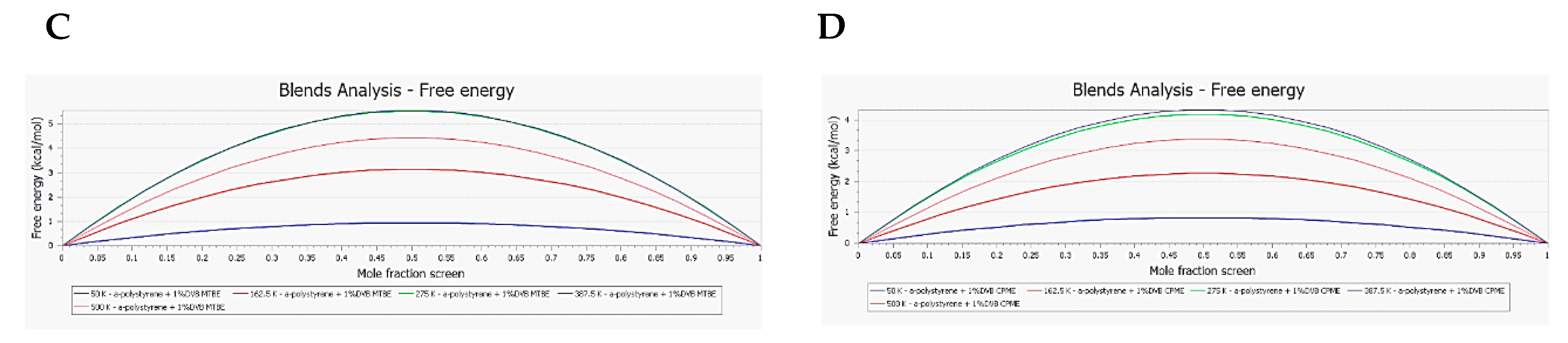 Polymers 11 00874 g007b