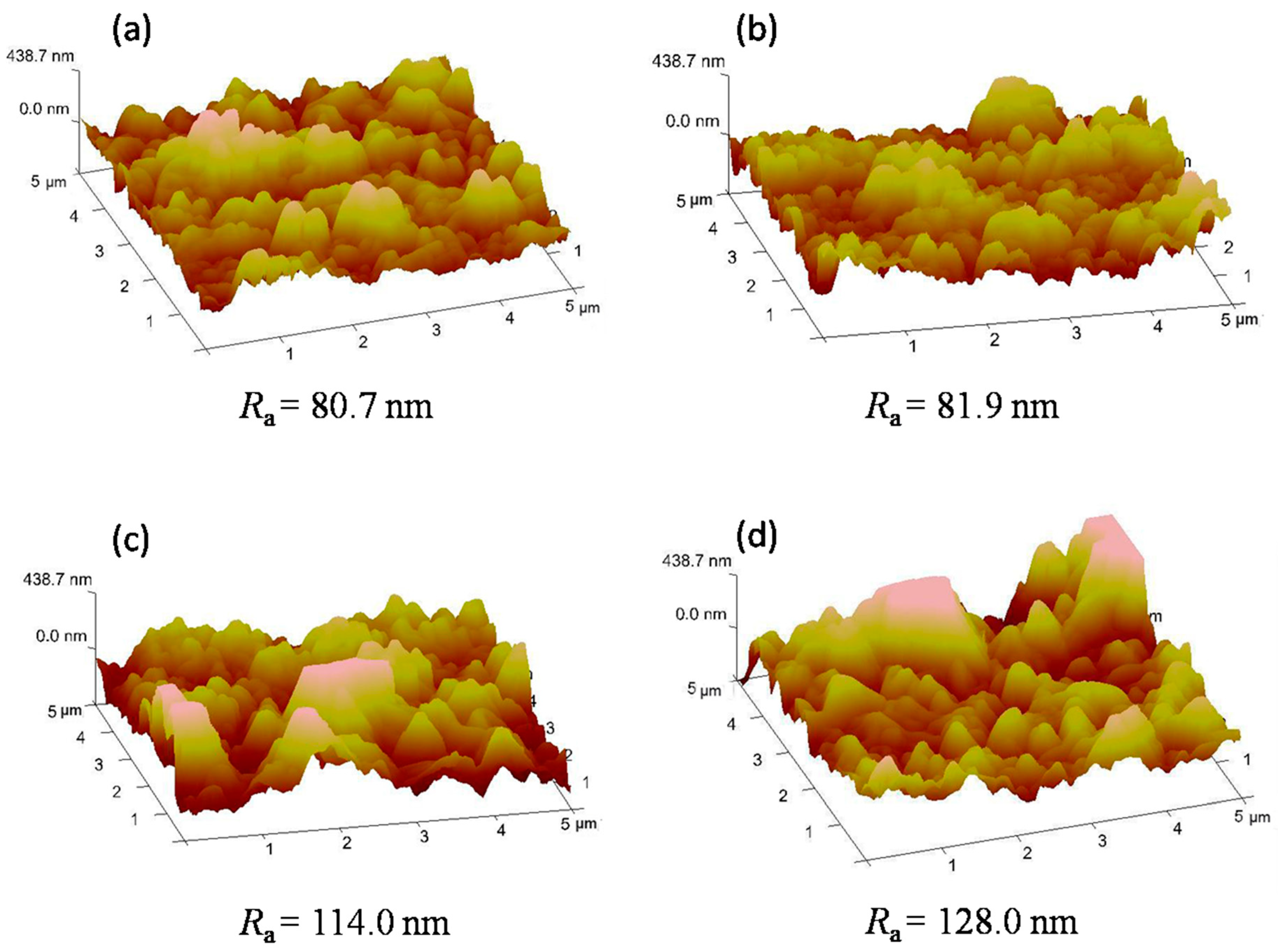 Polymers 11 00879 g004 Polymers 11 00879 g004