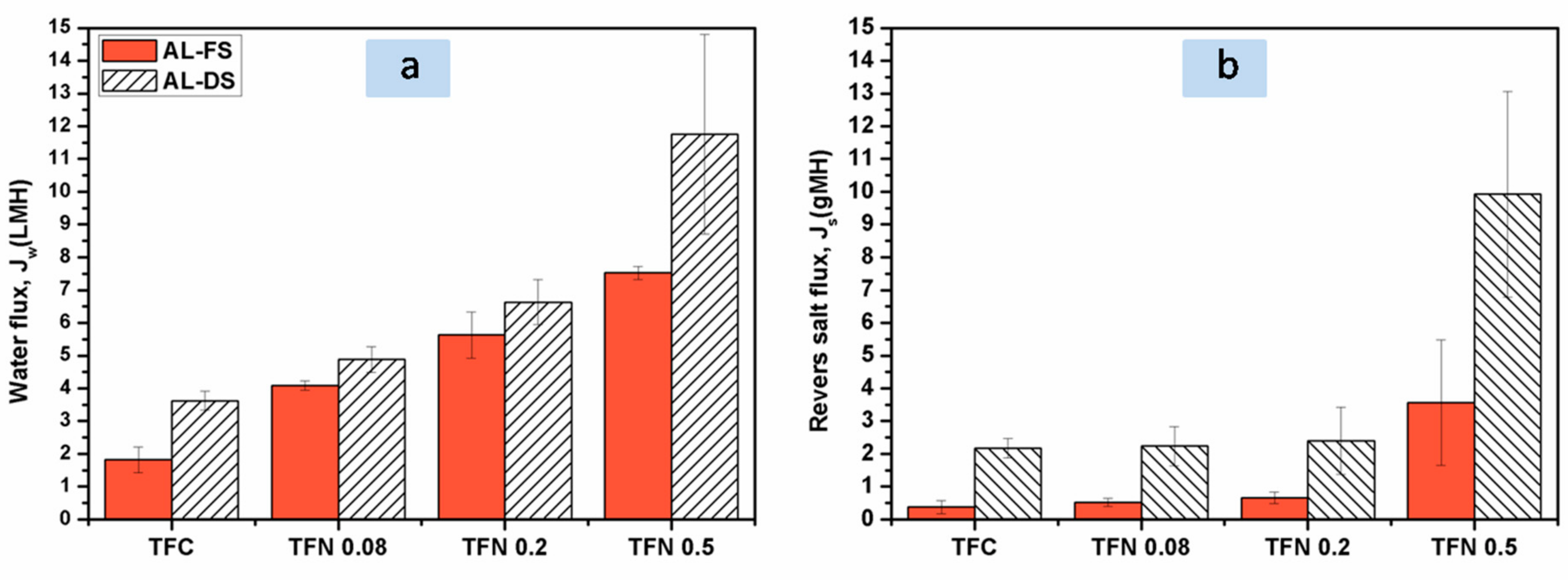 Polymers 11 00879 g005 Polymers 11 00879 g005