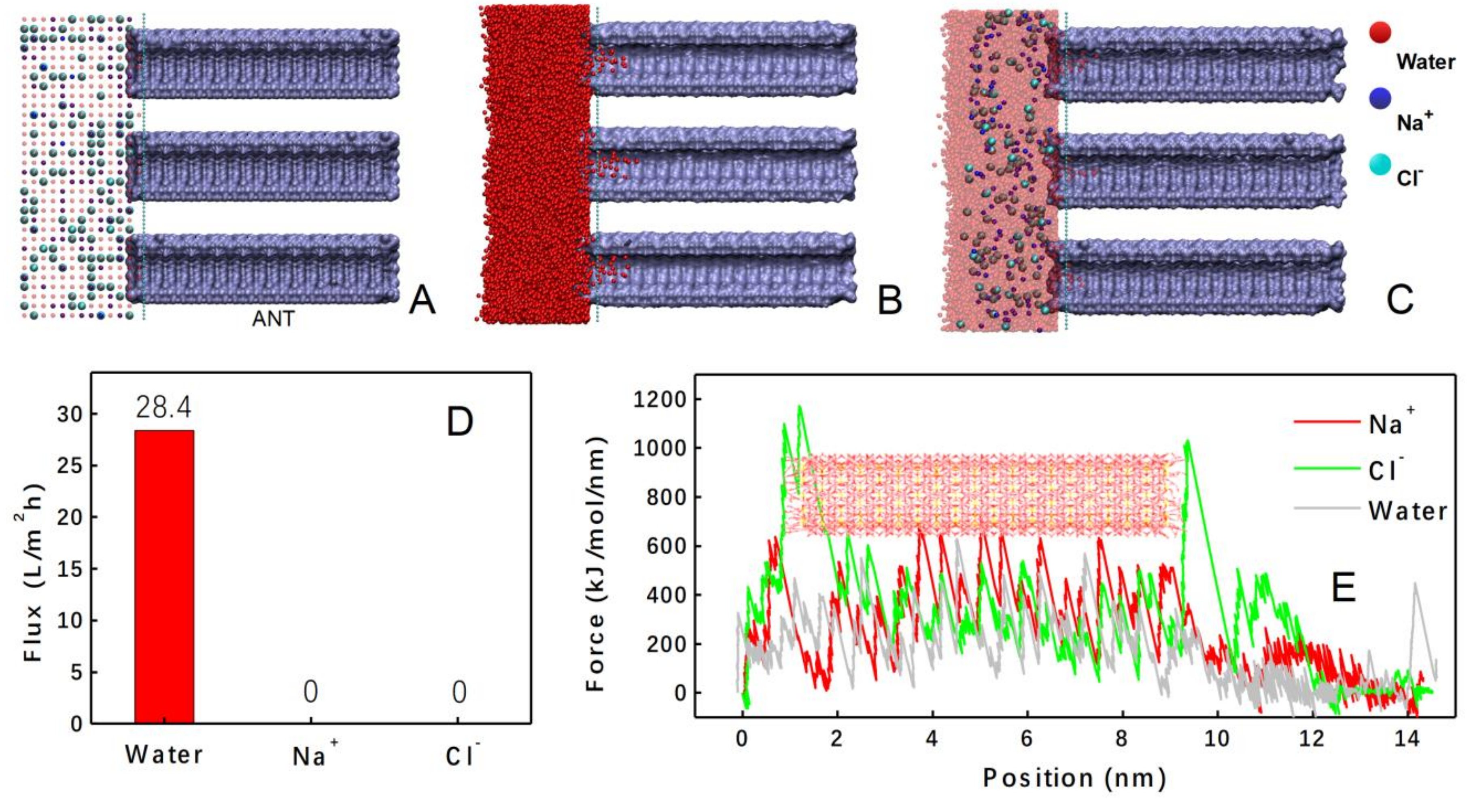 Polymers 11 00879 g007 Polymers 11 00879 g007