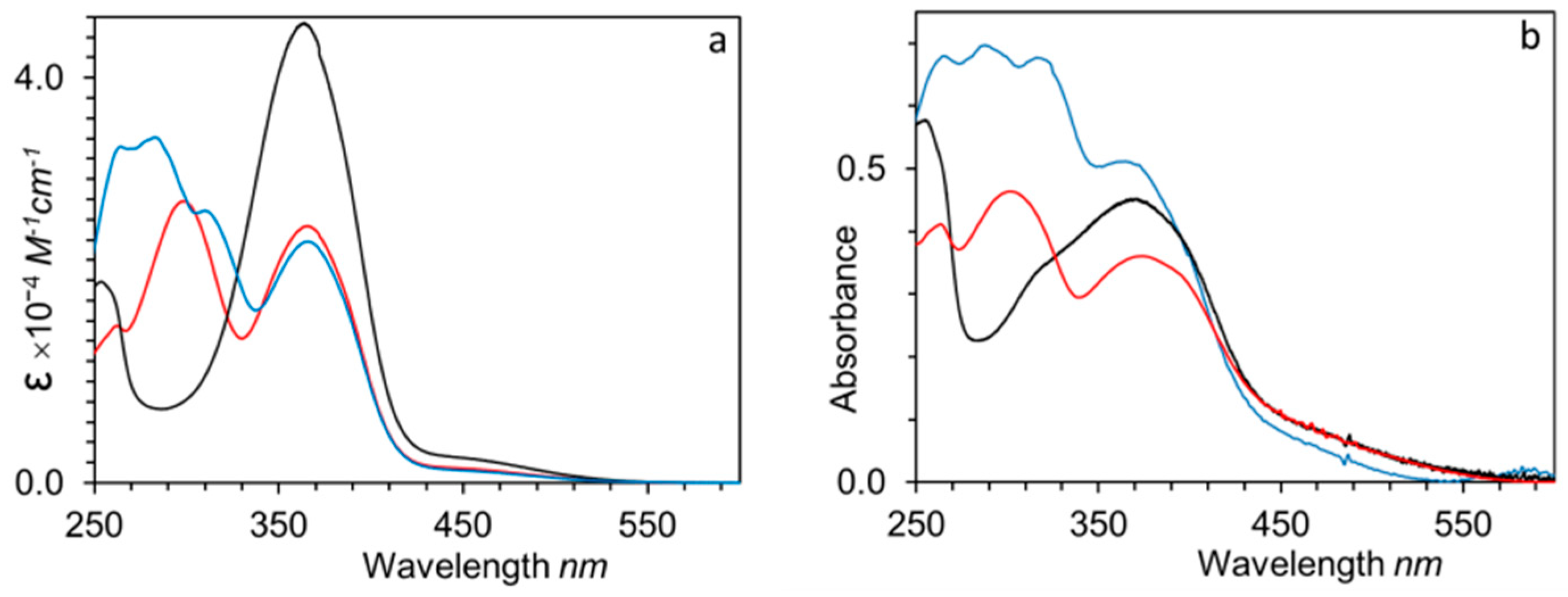 Polymers 11 00885 g007
