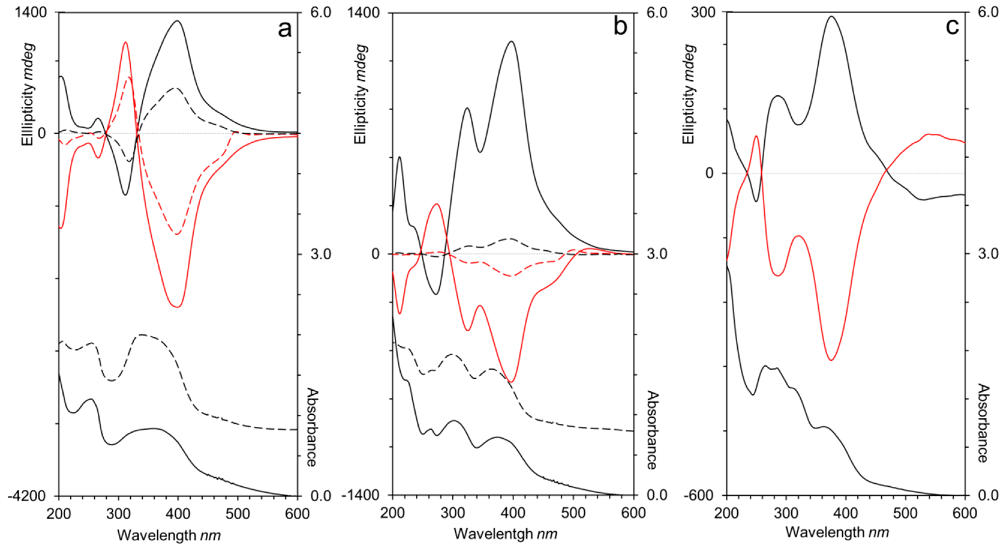 Polymers 11 00885 g008