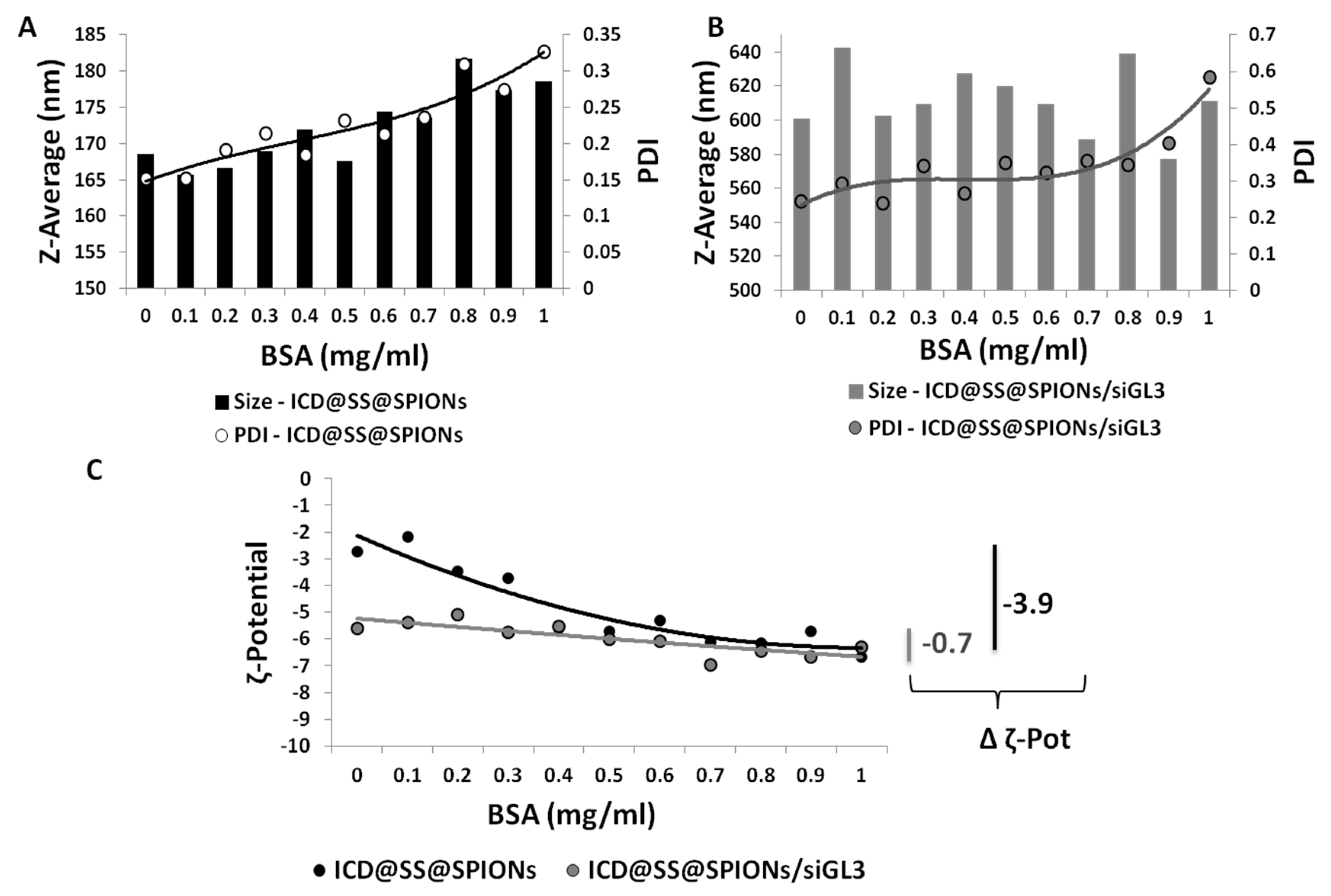 Polymers 11 00889 g007 Polymers 11 00889 g007