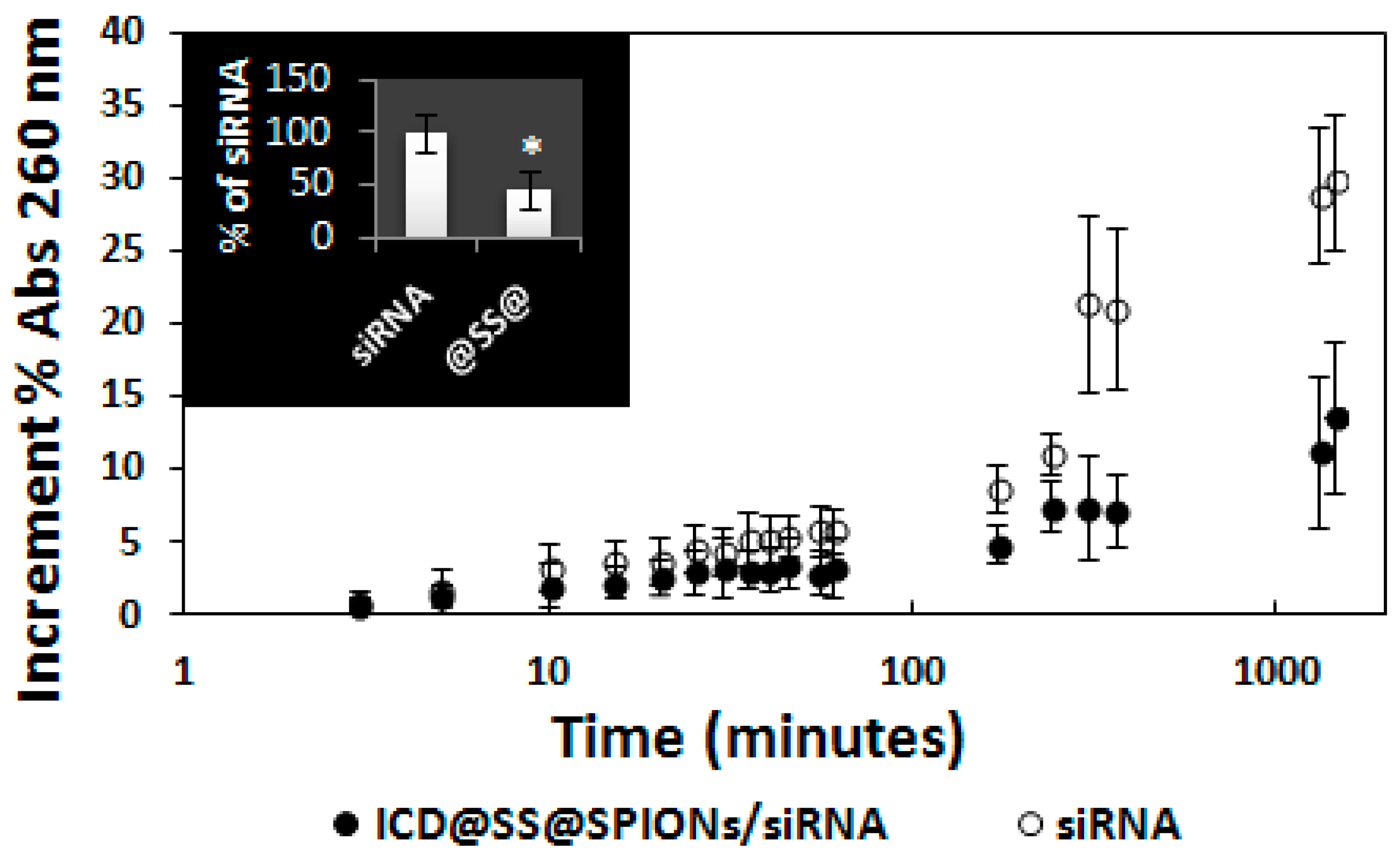 Polymers 11 00889 g009 Polymers 11 00889 g009